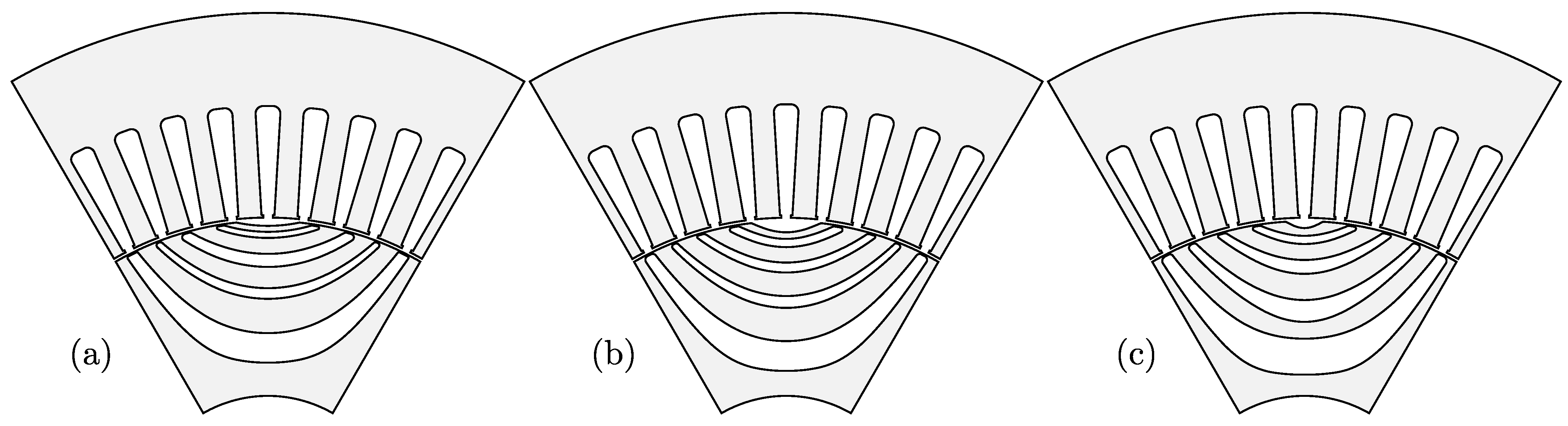 Machines 10 00206 g014