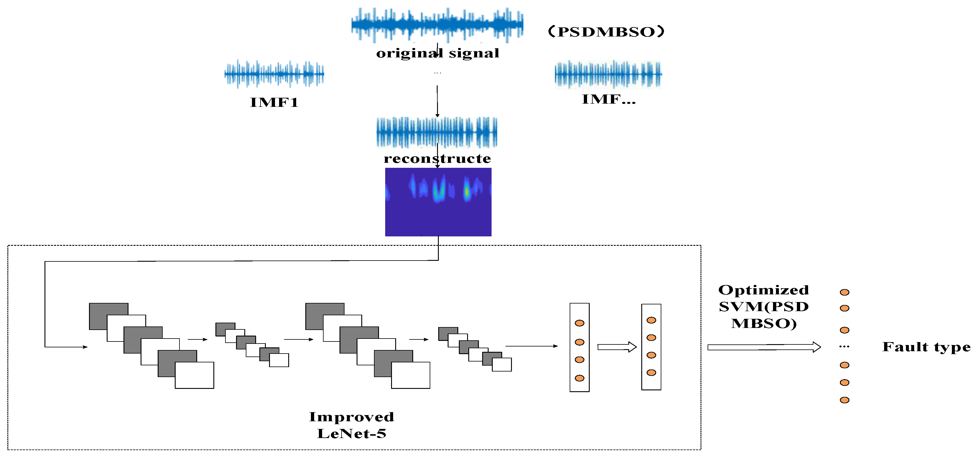 Machines 10 00207 g001