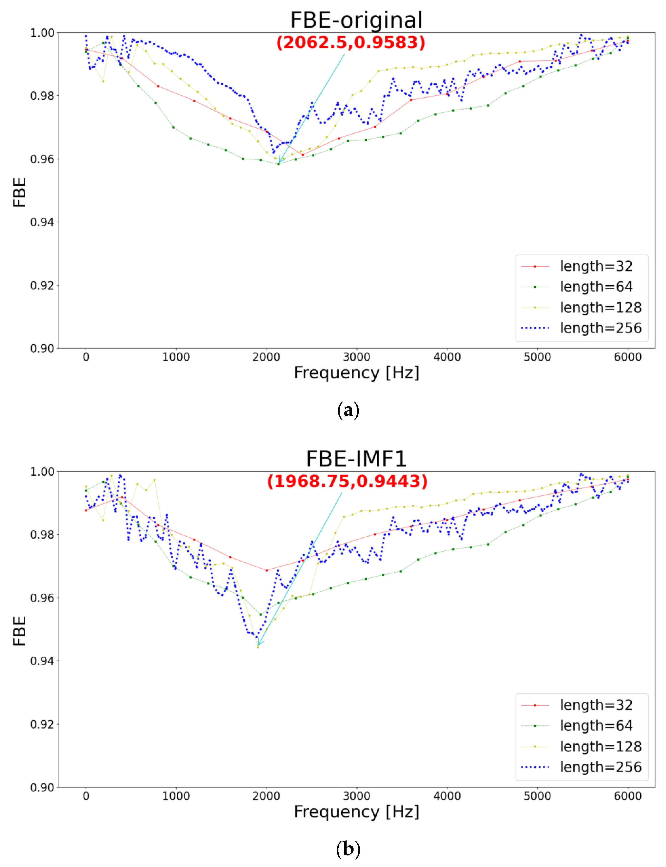 Machines 10 00207 g005