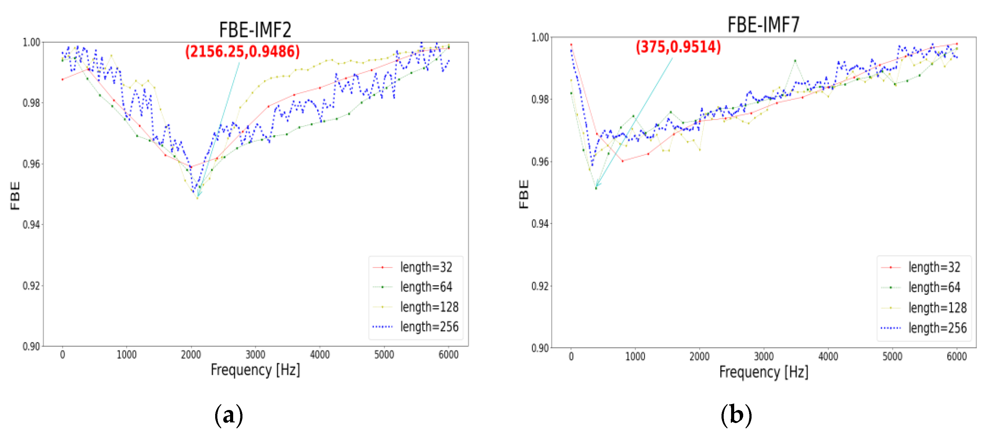 Machines 10 00207 g006