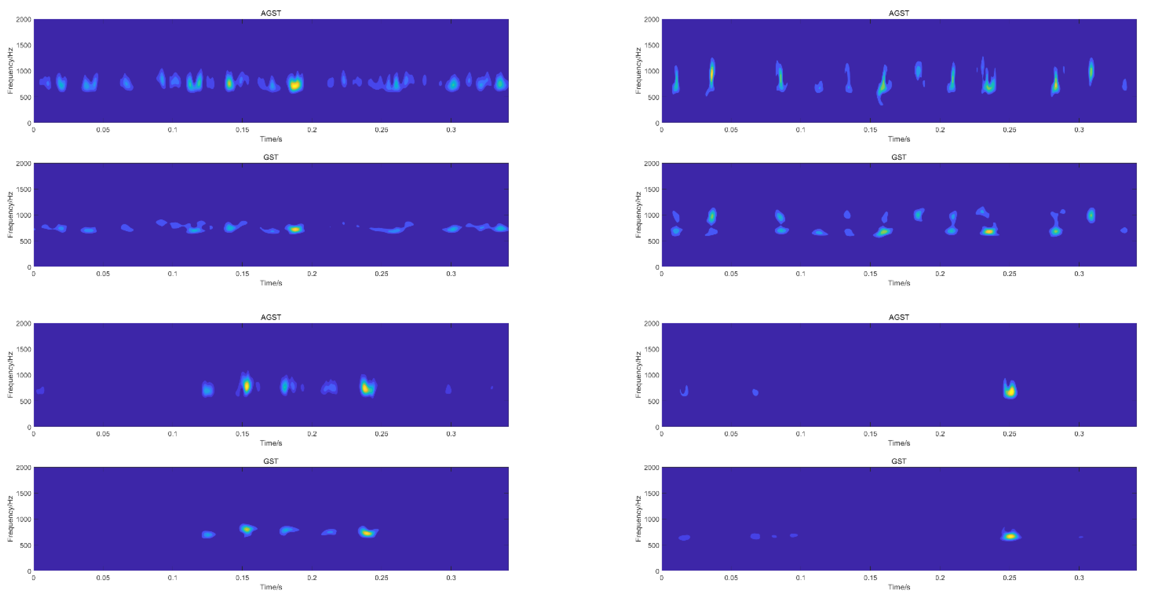 Machines 10 00207 g007a