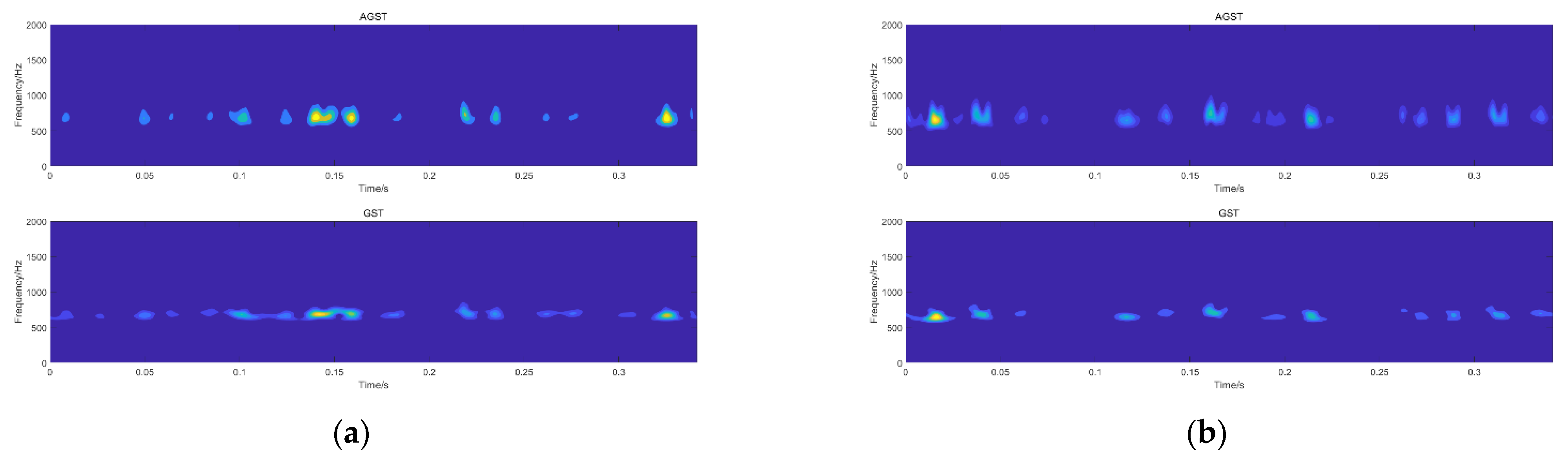 Machines 10 00207 g007b