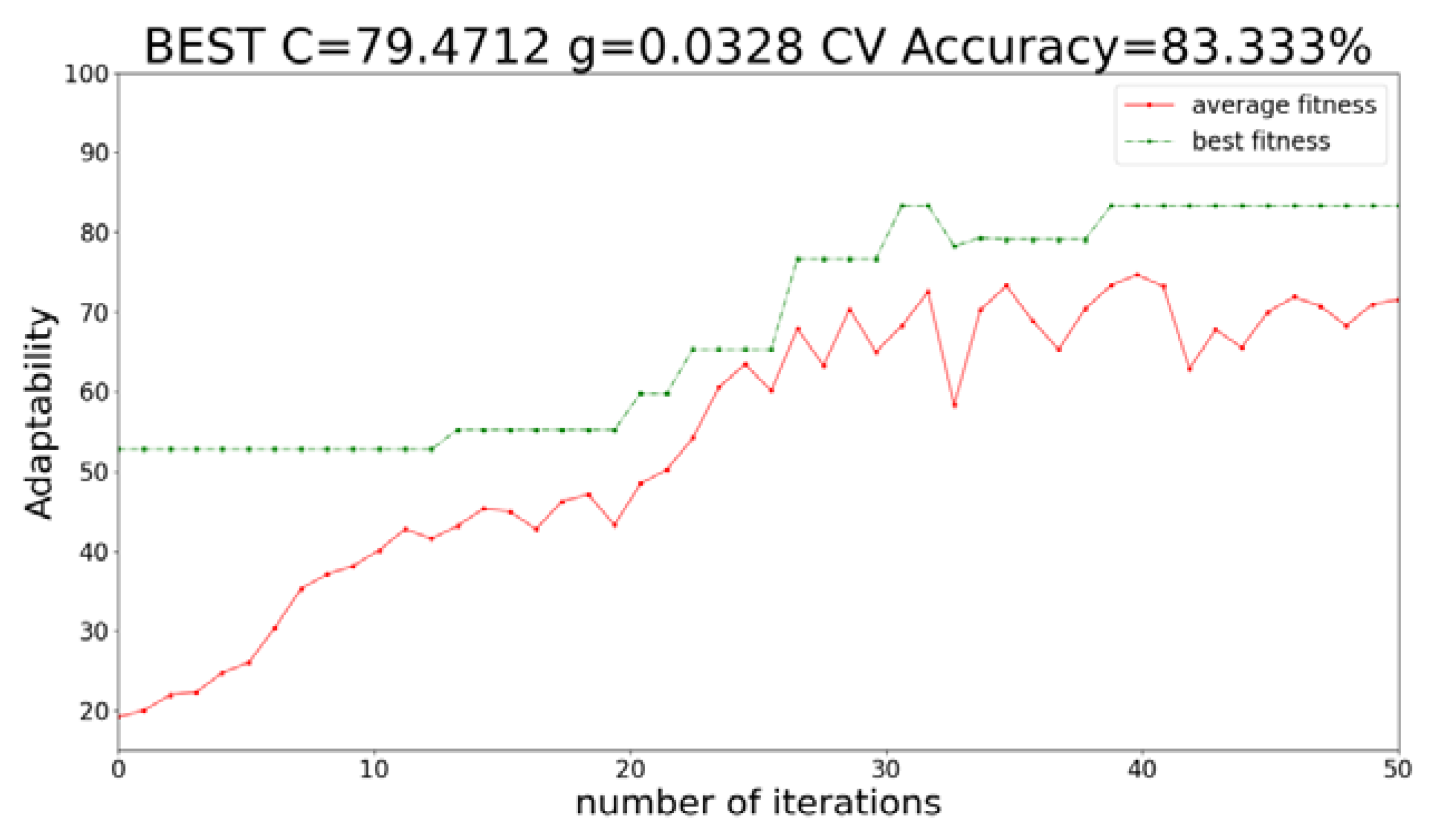 Machines 10 00207 g009