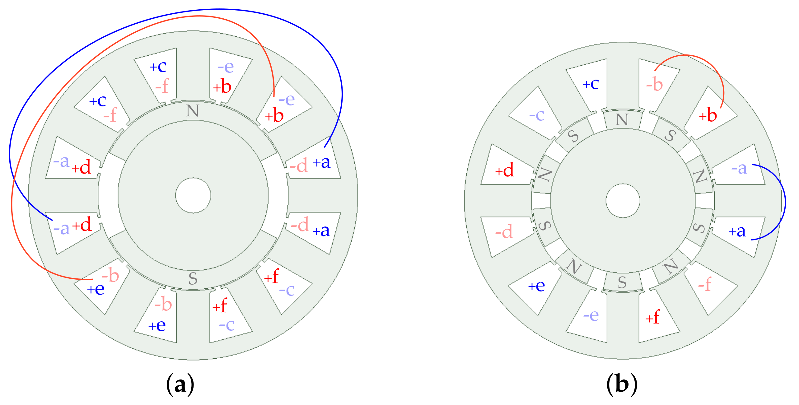 Machines 10 00208 g005