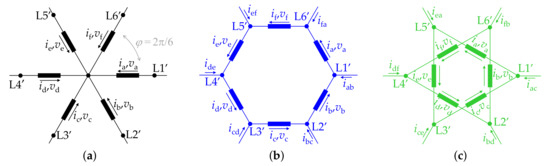 Machines 10 00208 g007 550