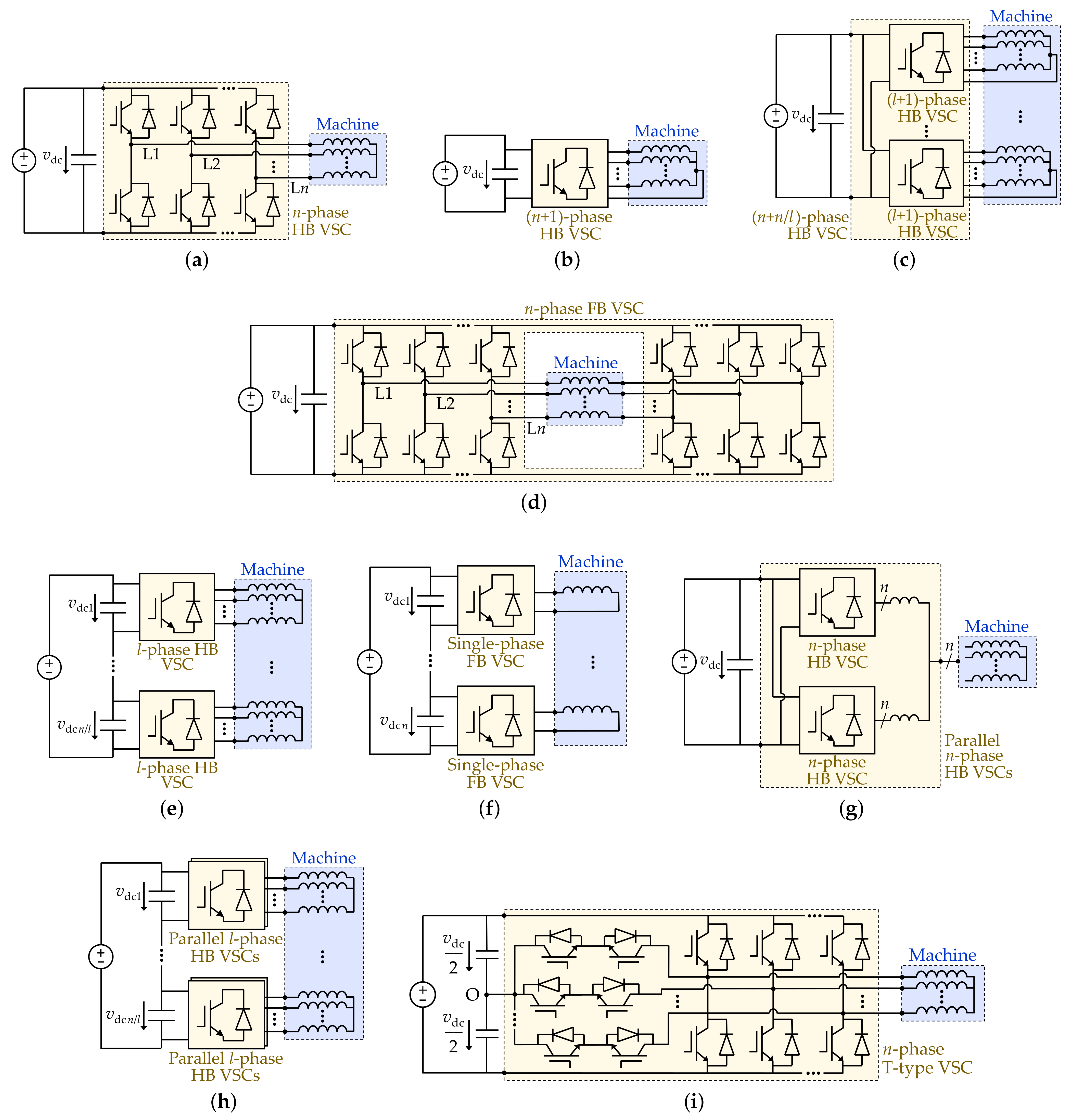 Machines 10 00208 g008