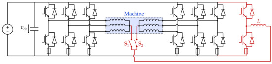 Machines 10 00208 g012 550