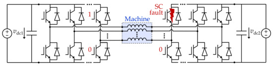 Machines 10 00208 g017 550