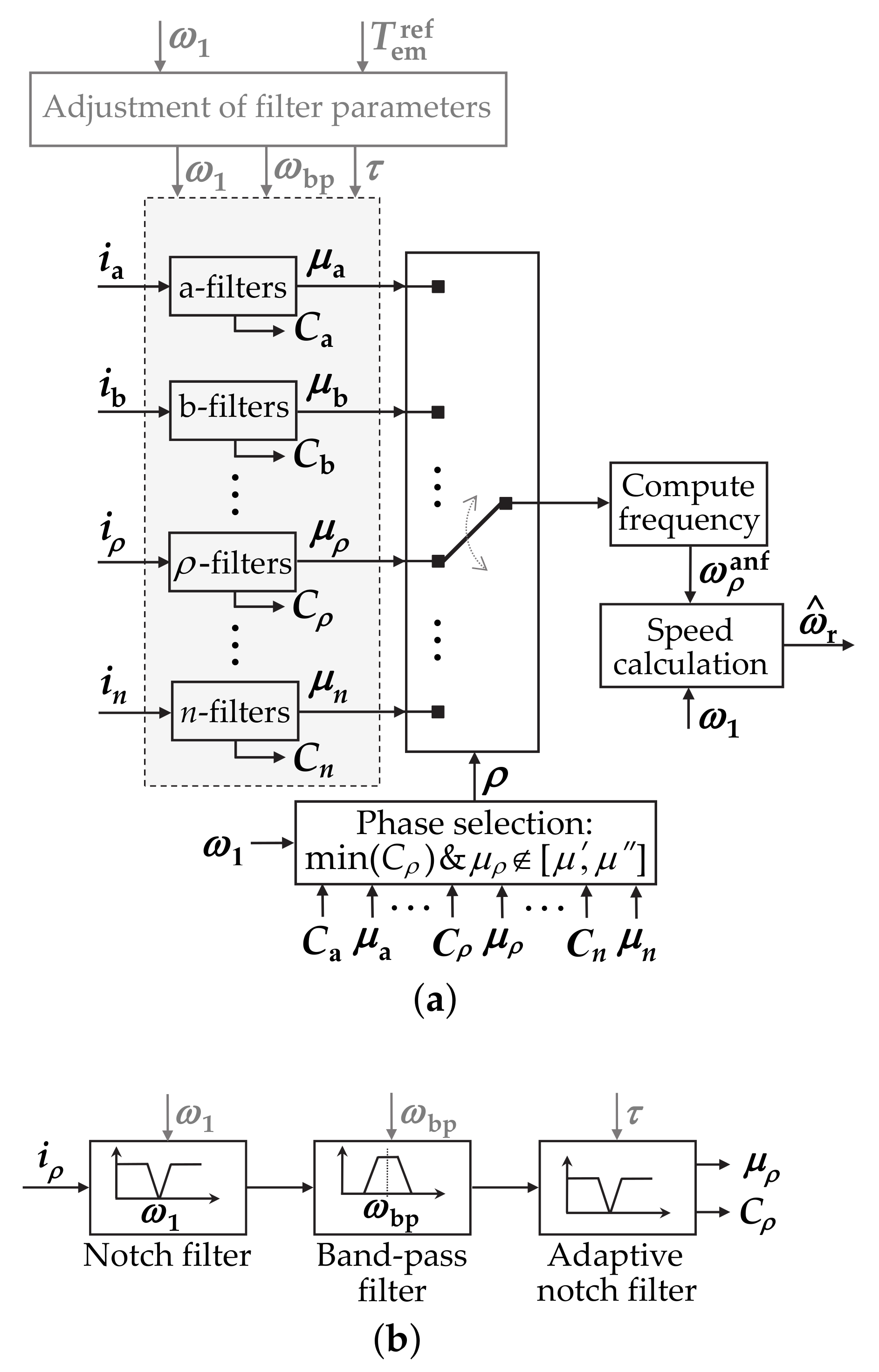 Machines 10 00208 g023
