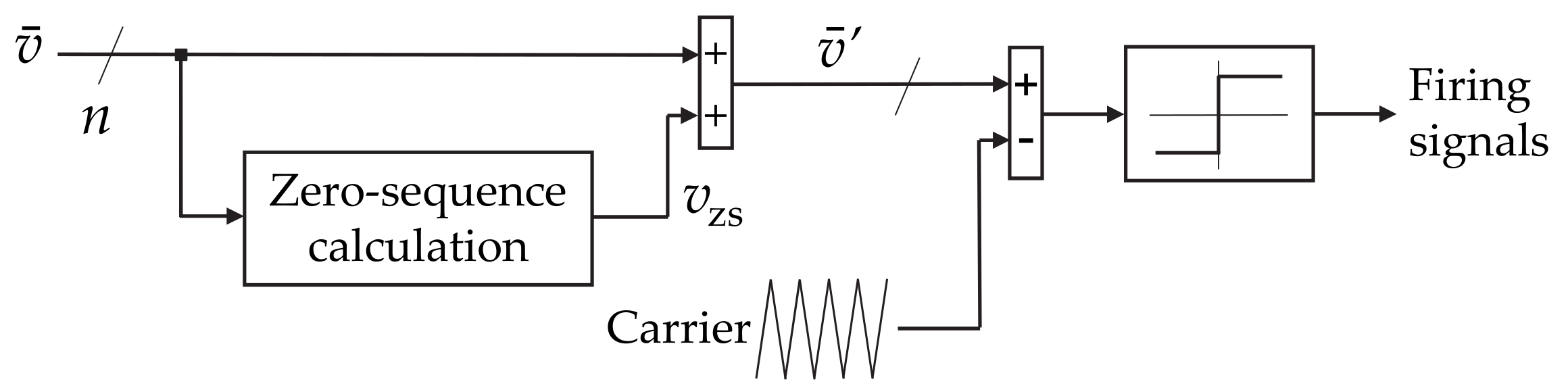 Machines 10 00208 g025