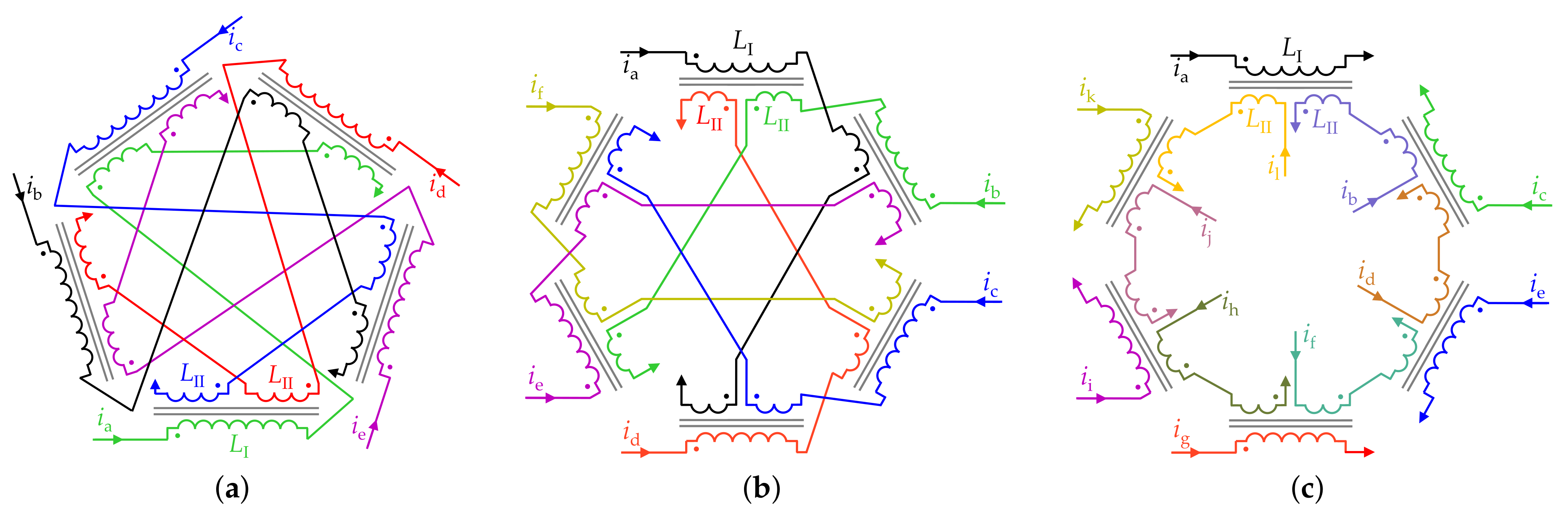 Machines 10 00208 g027