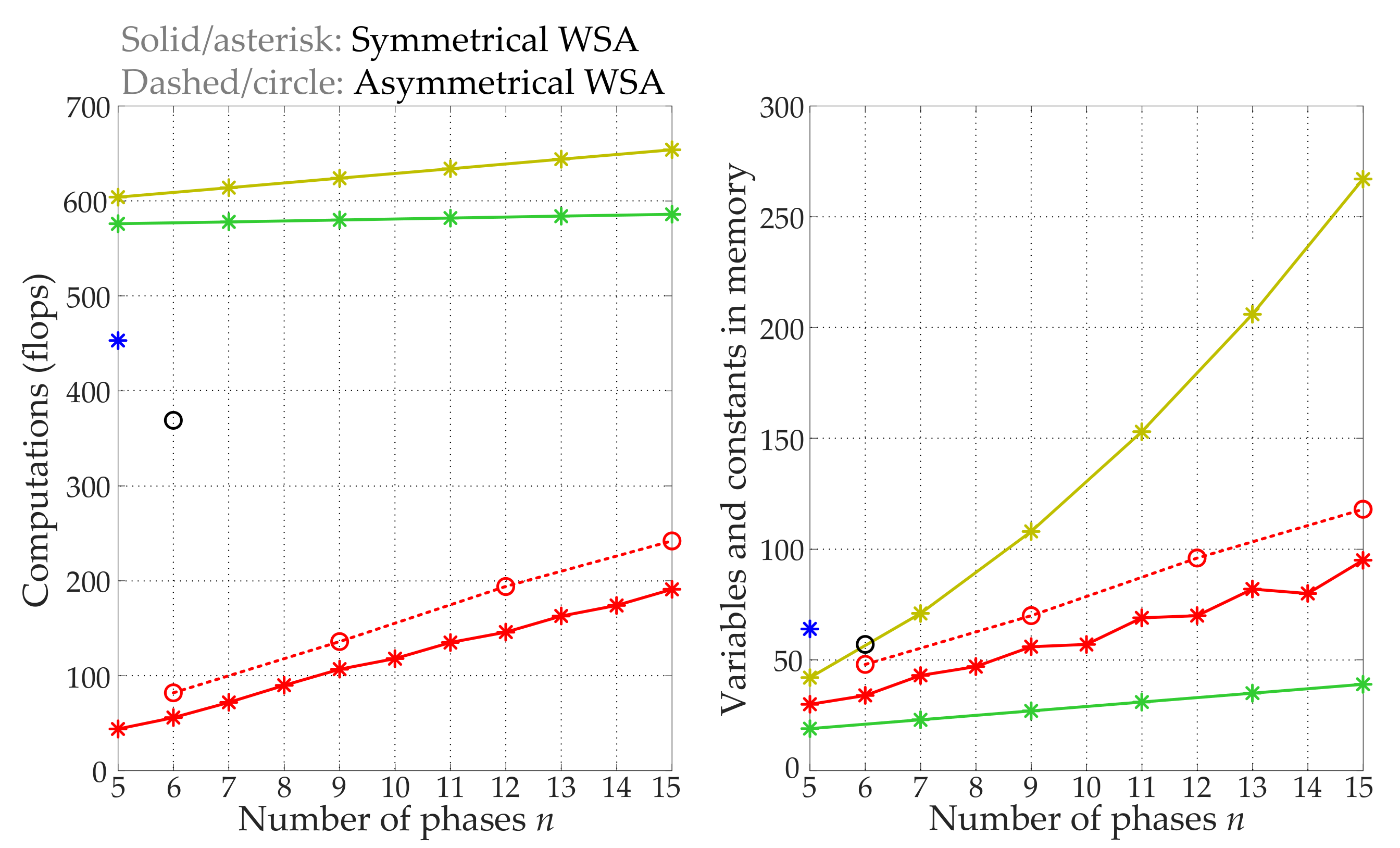 Machines 10 00208 g028