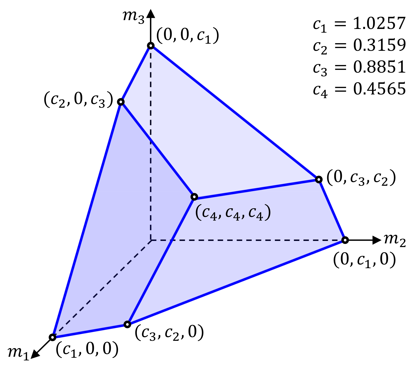 Machines 10 00208 g034