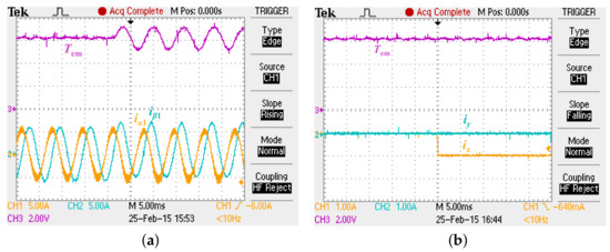 Machines 10 00208 g038 550