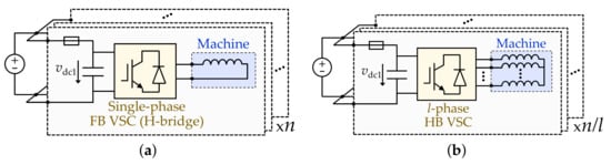 Machines 10 00208 g040 550
