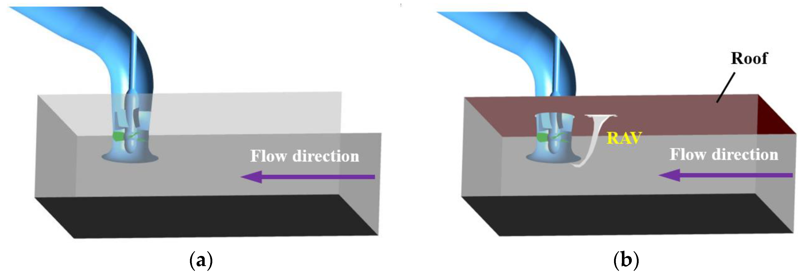 Machines 10 00209 g001