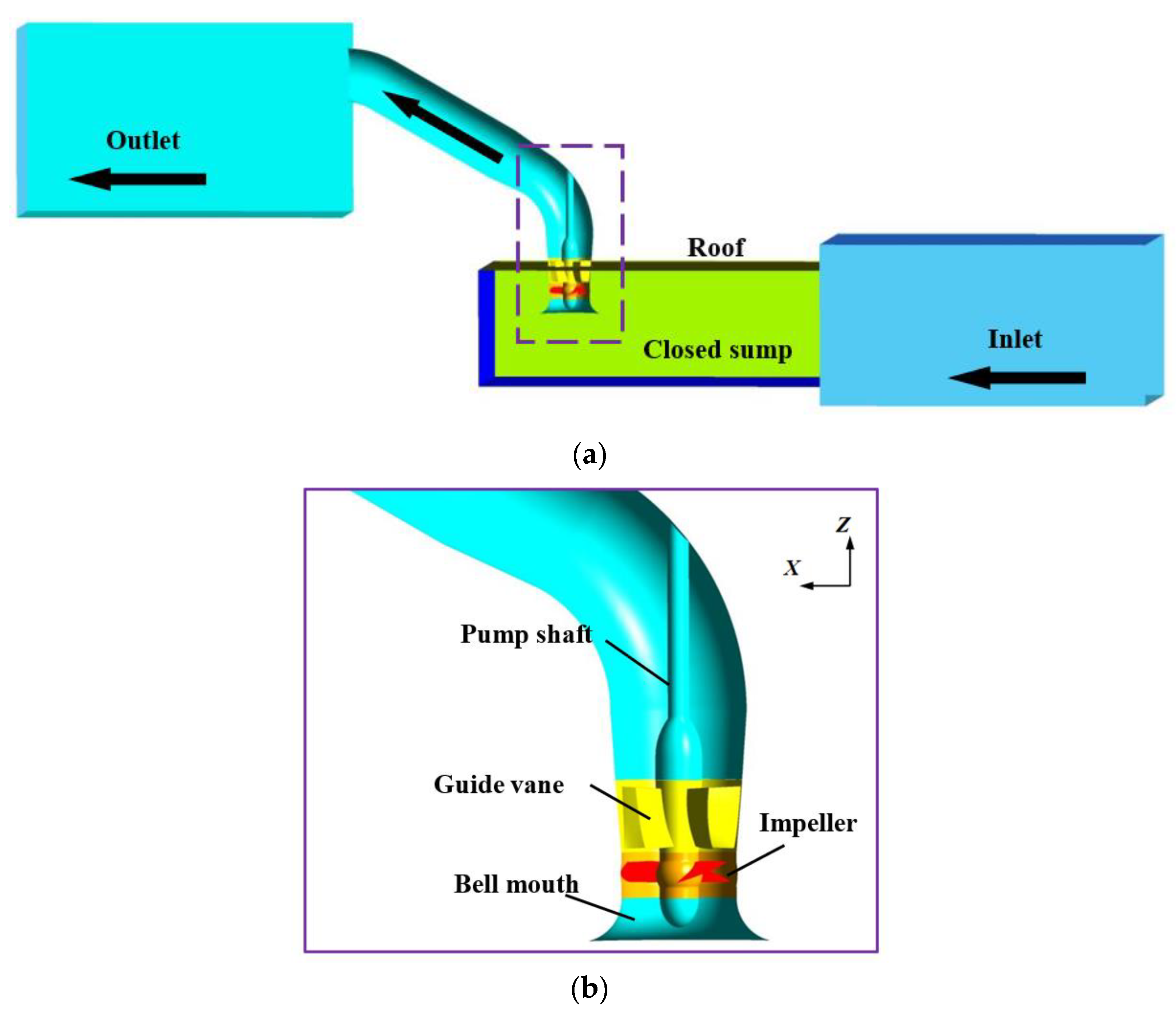 Machines 10 00209 g002