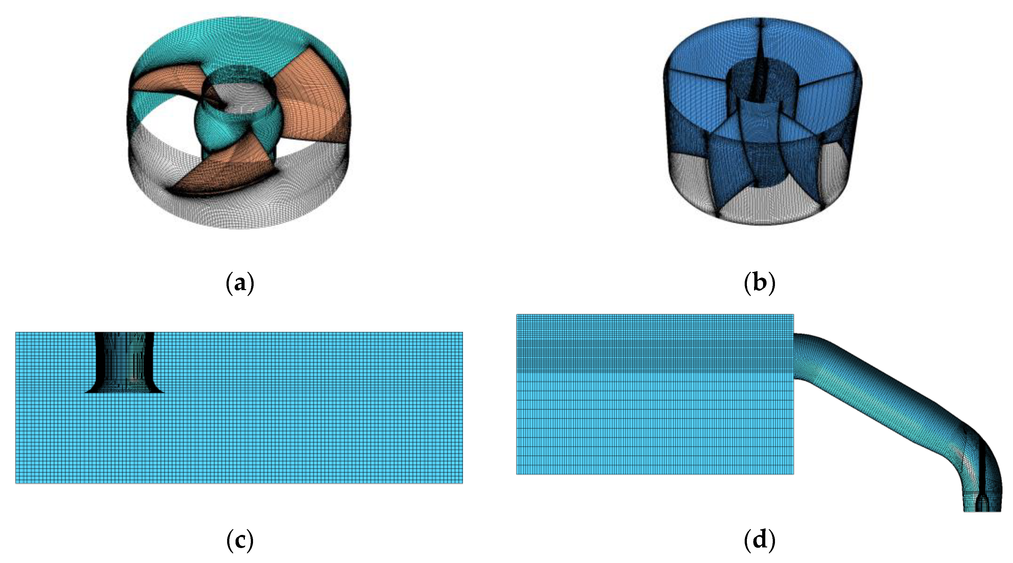 Machines 10 00209 g004