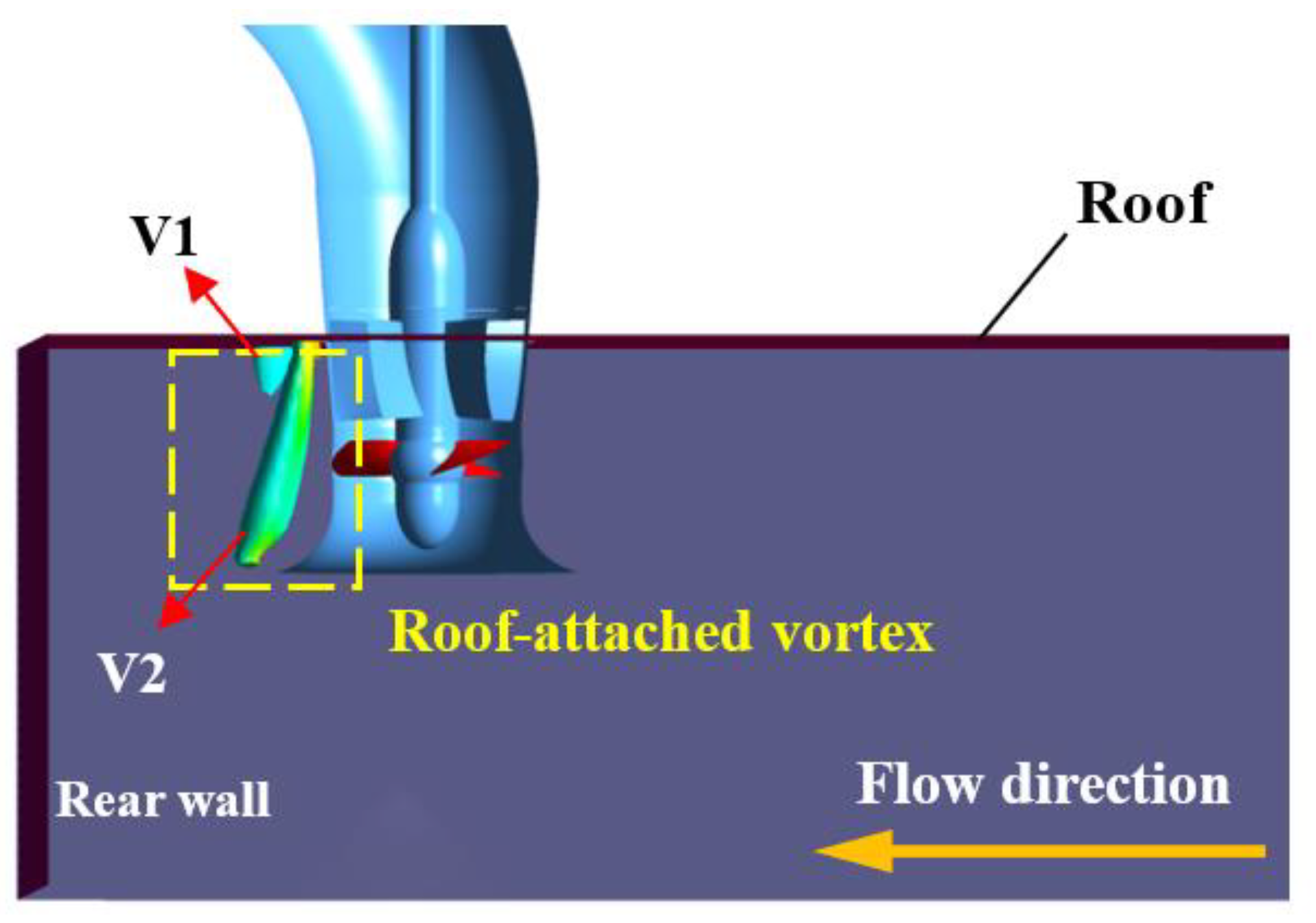 Machines 10 00209 g006
