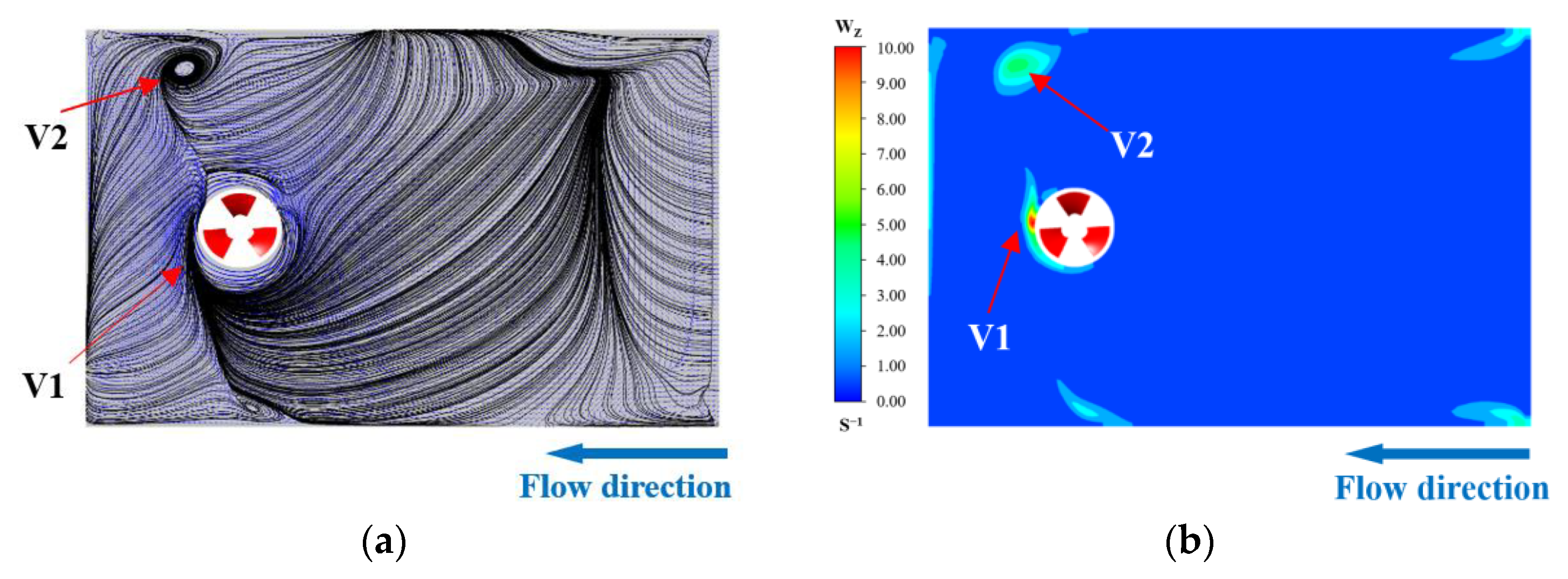 Machines 10 00209 g007