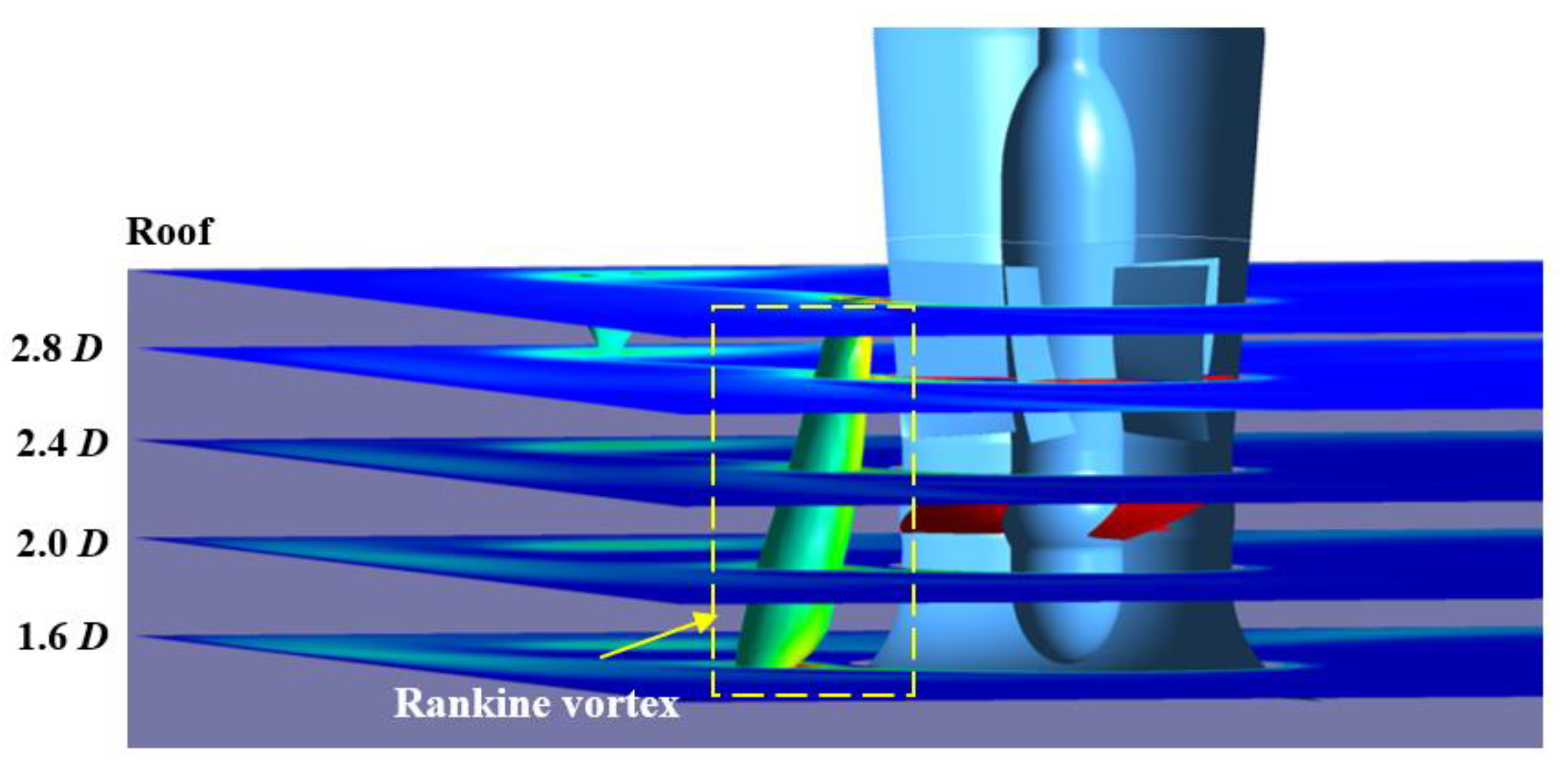 Machines 10 00209 g010
