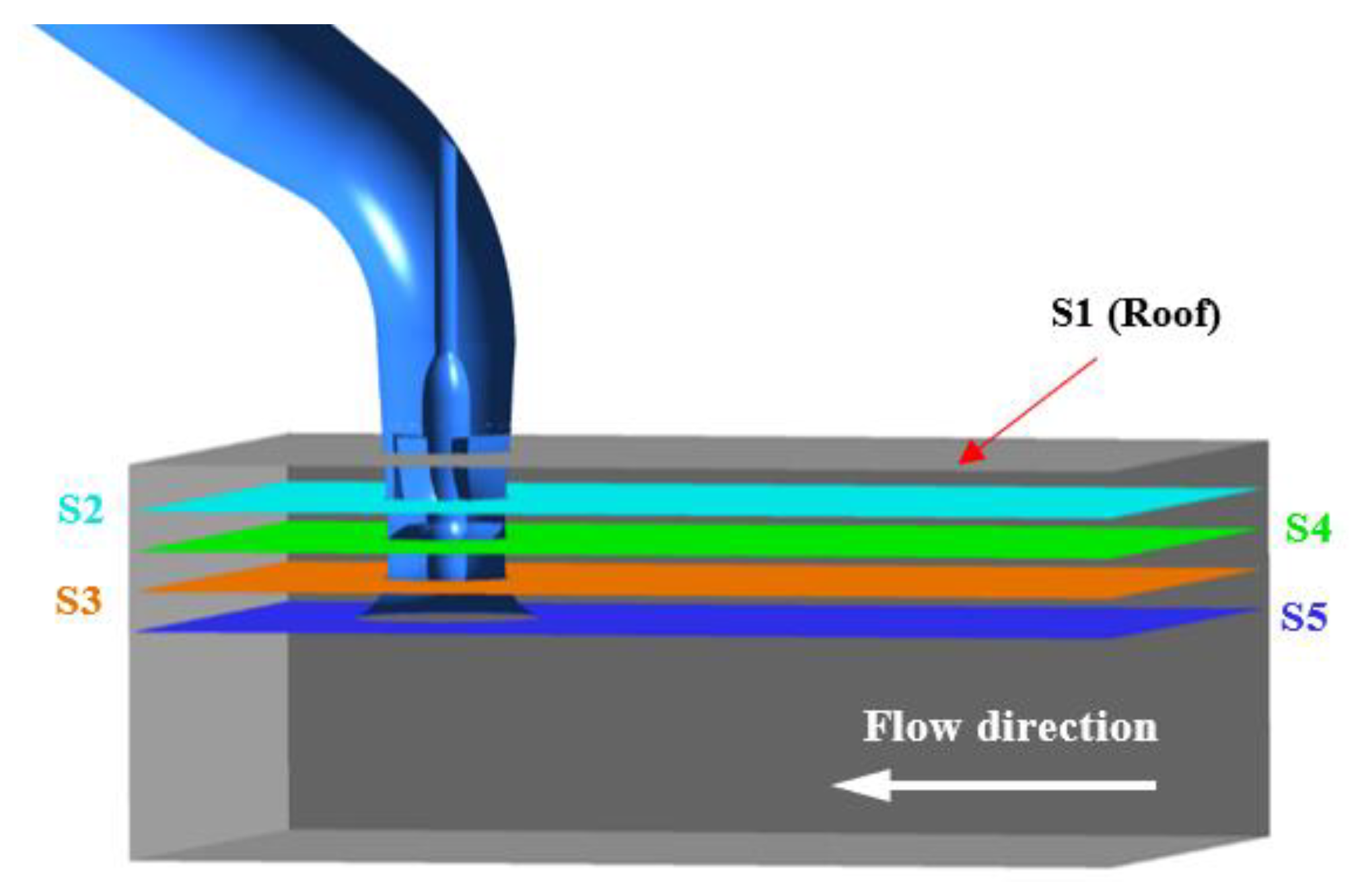 Machines 10 00209 g015