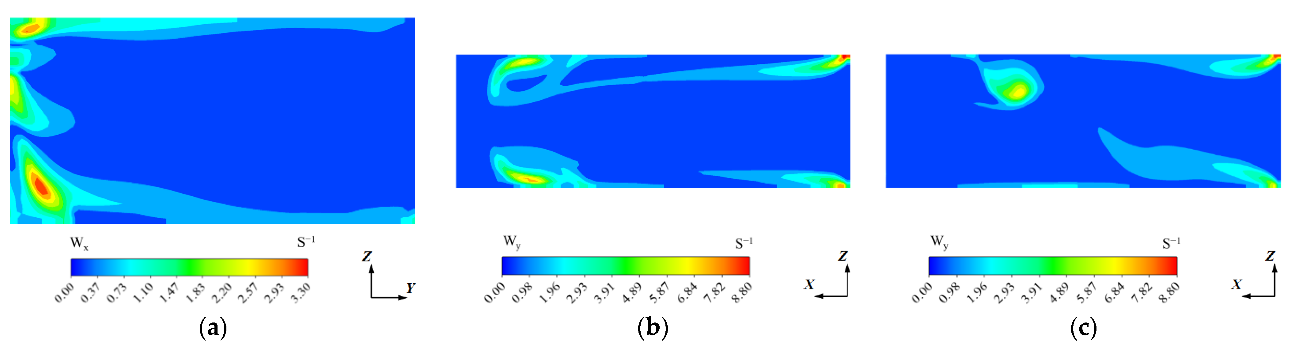 Machines 10 00209 g018