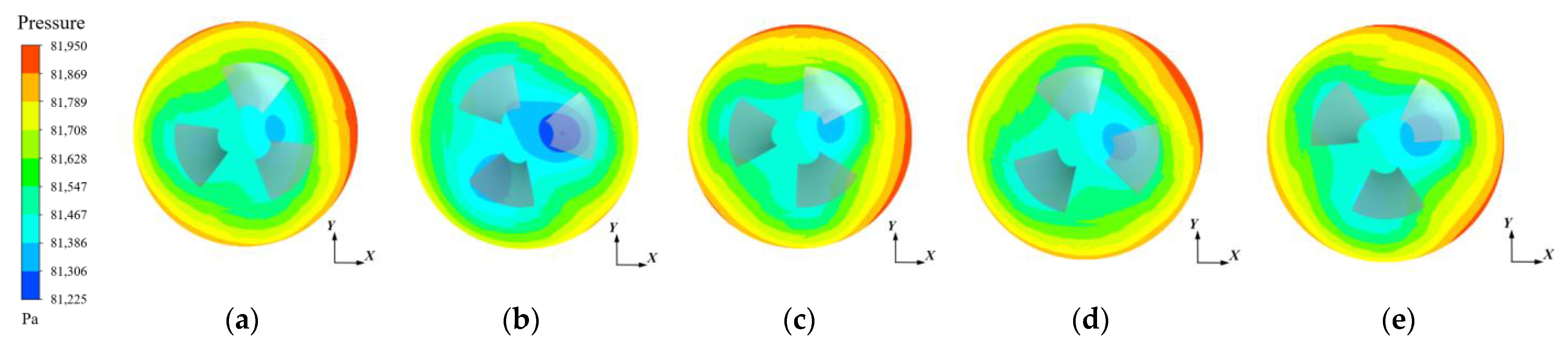 Machines 10 00209 g020