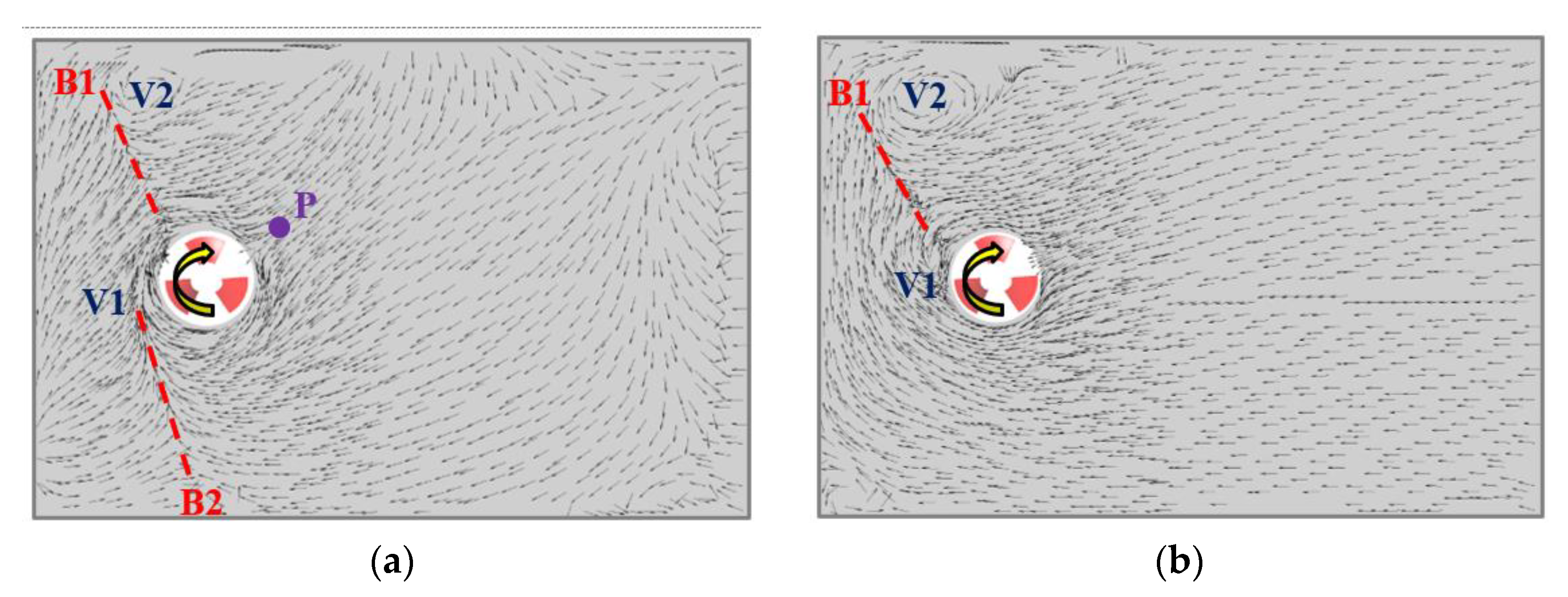 Machines 10 00209 g022