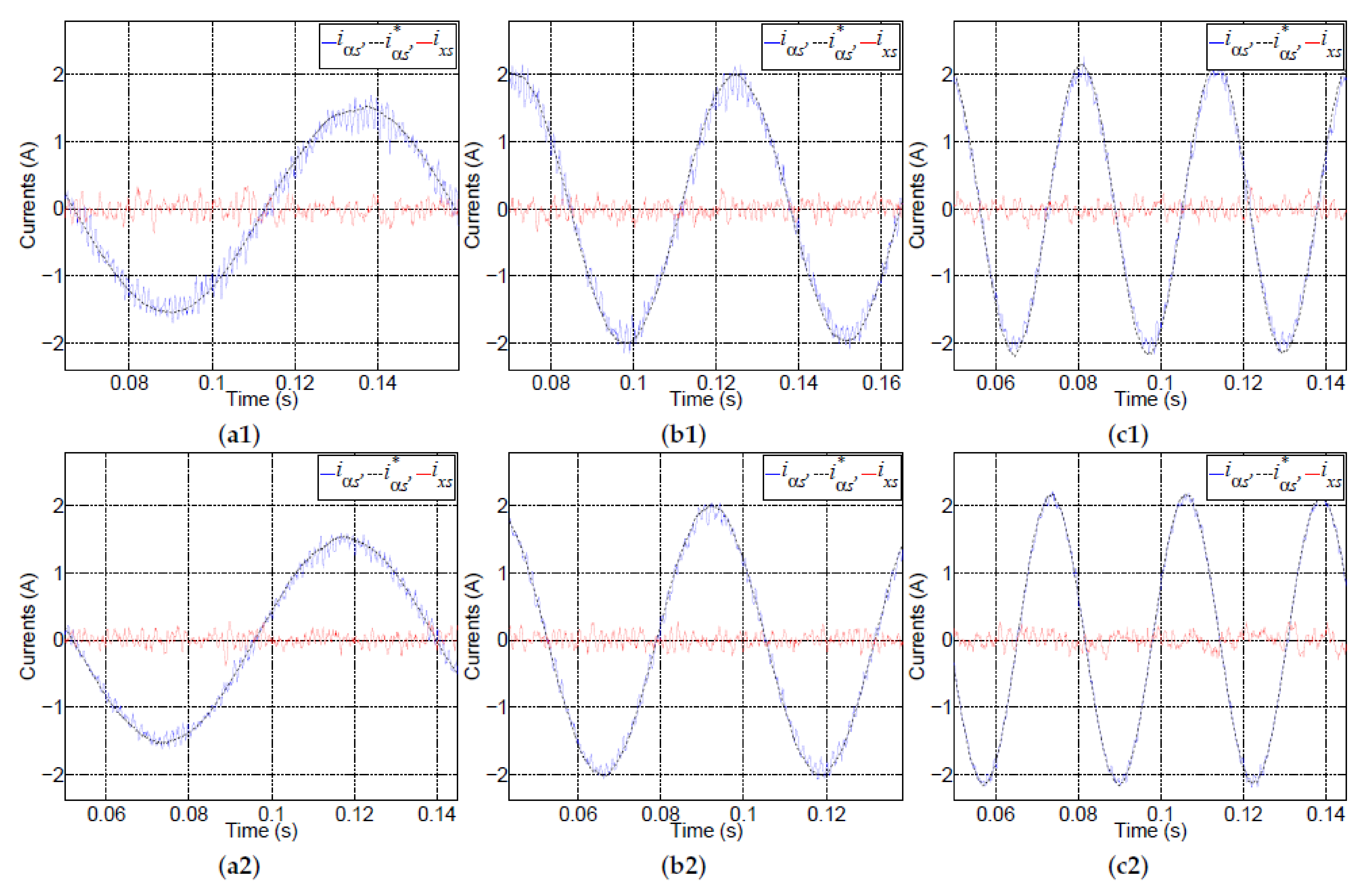 Machines 10 00211 g005