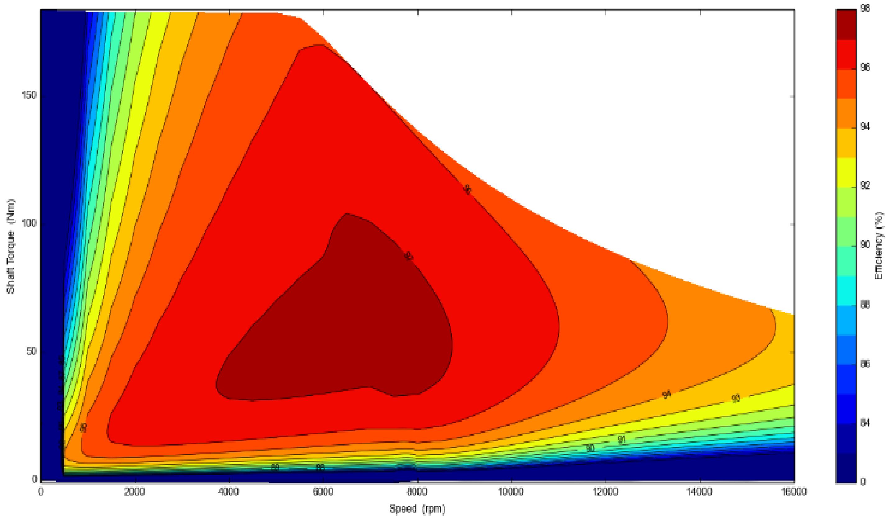 Machines 10 00212 g010