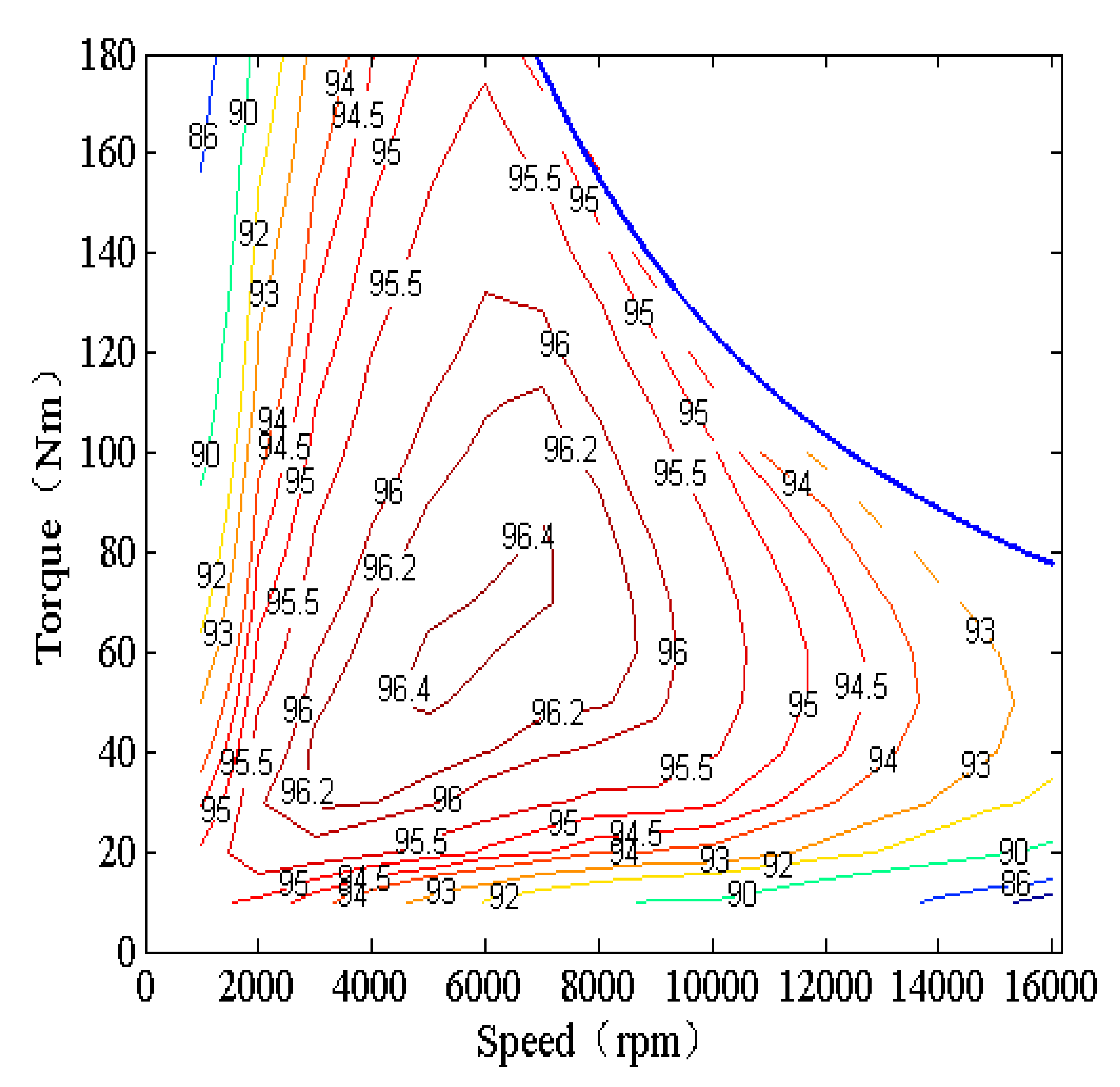 Machines 10 00212 g014