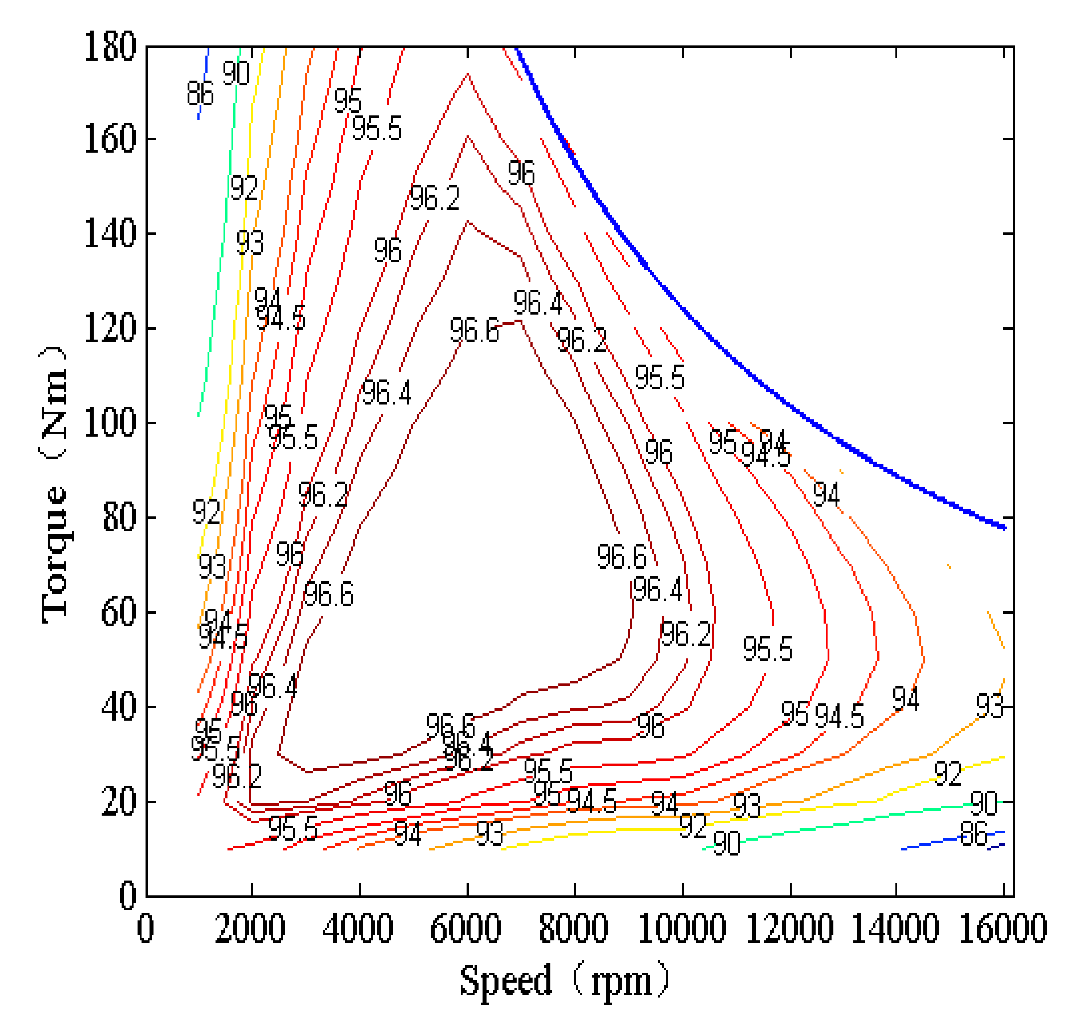 Machines 10 00212 g015