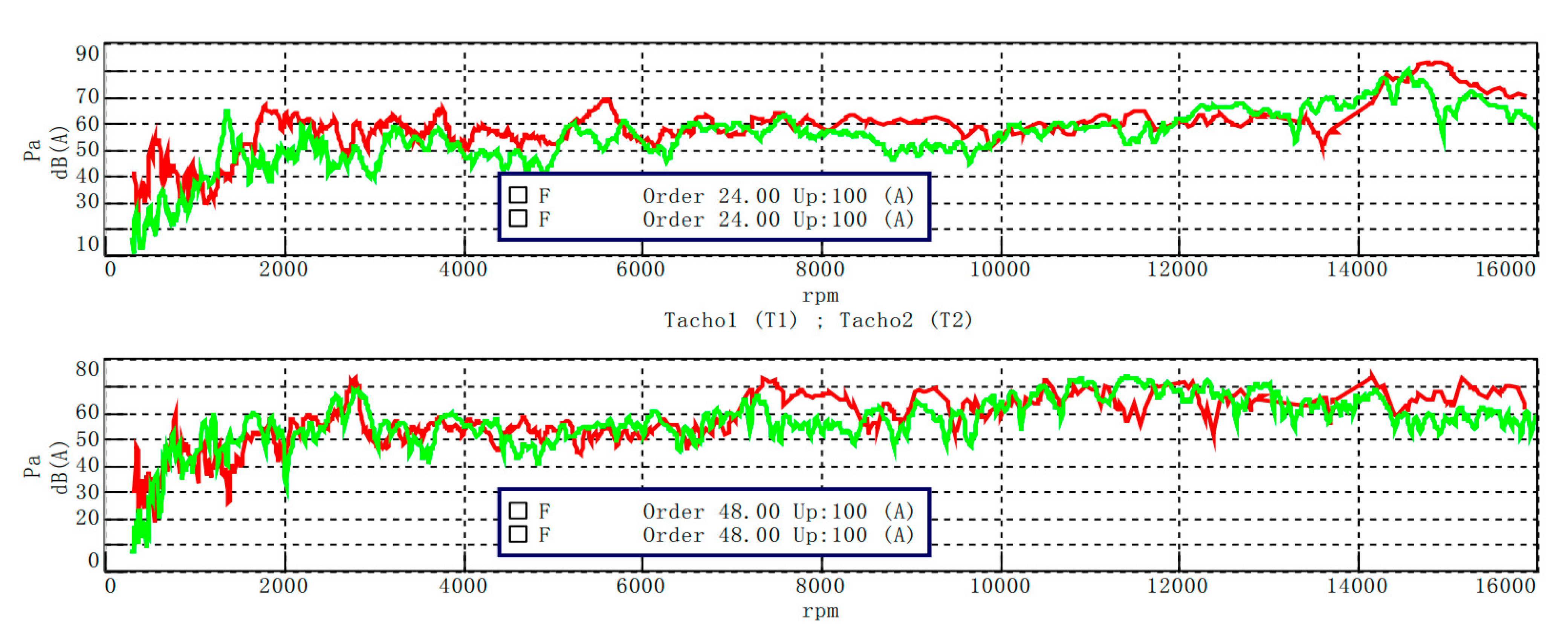 Machines 10 00212 g016