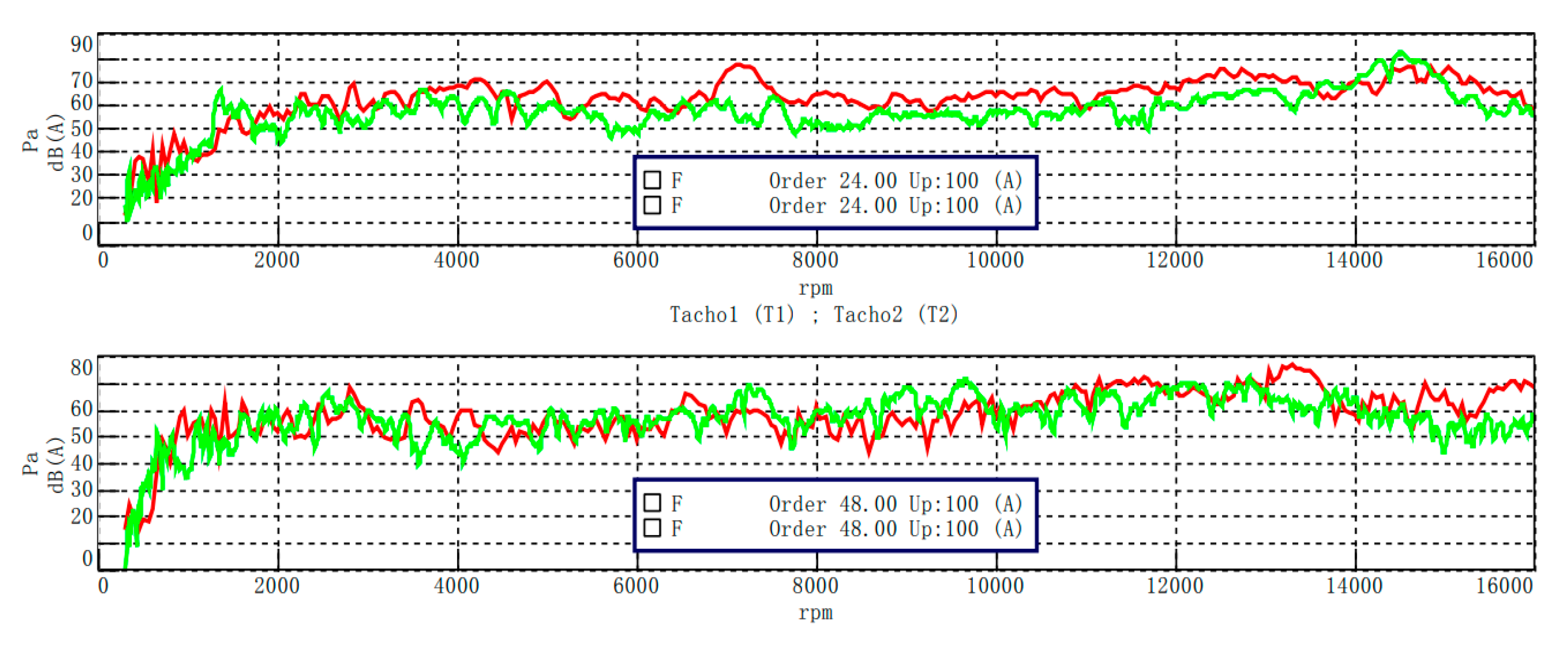 Machines 10 00212 g017