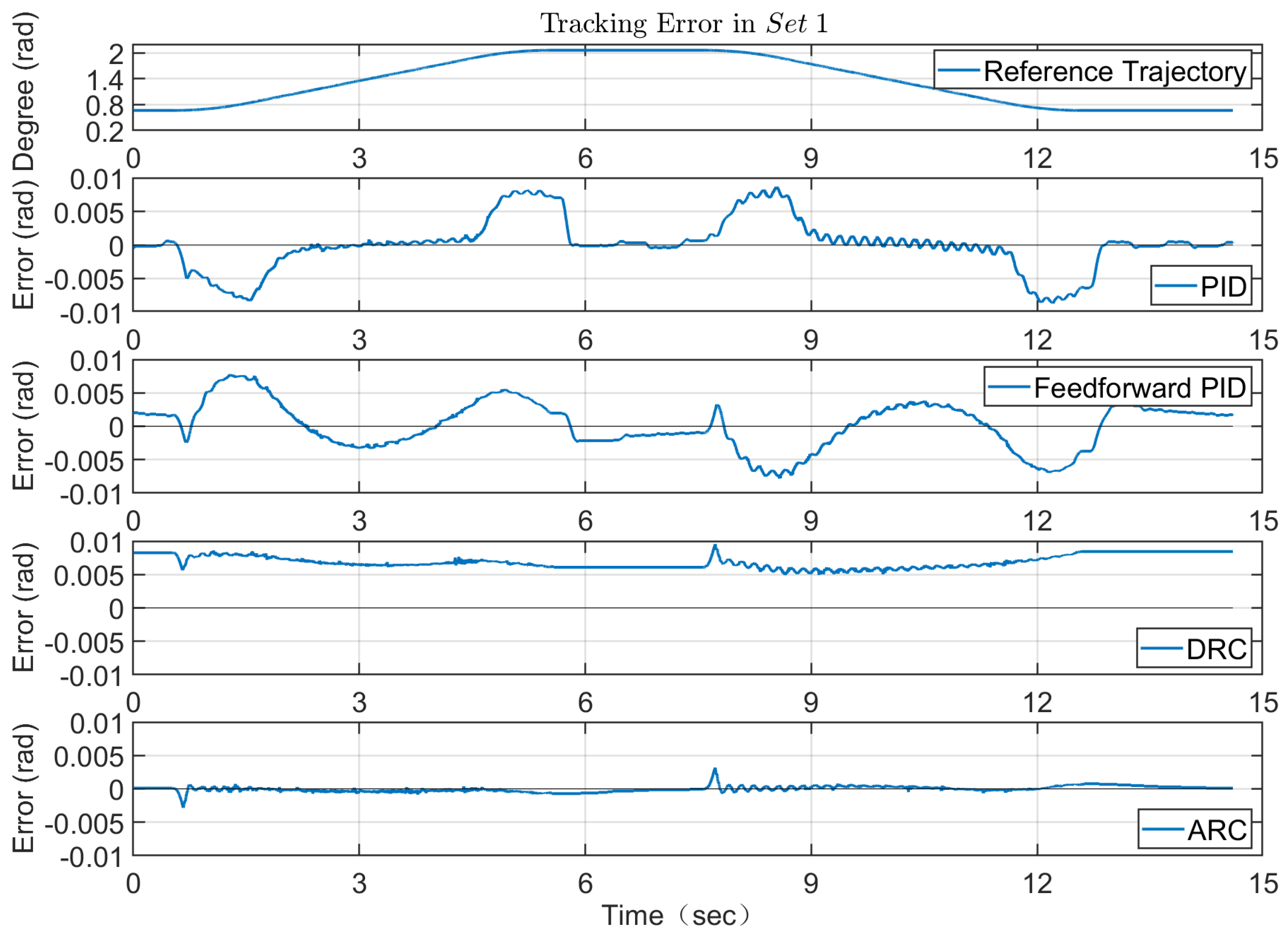 Machines 10 00214 g004
