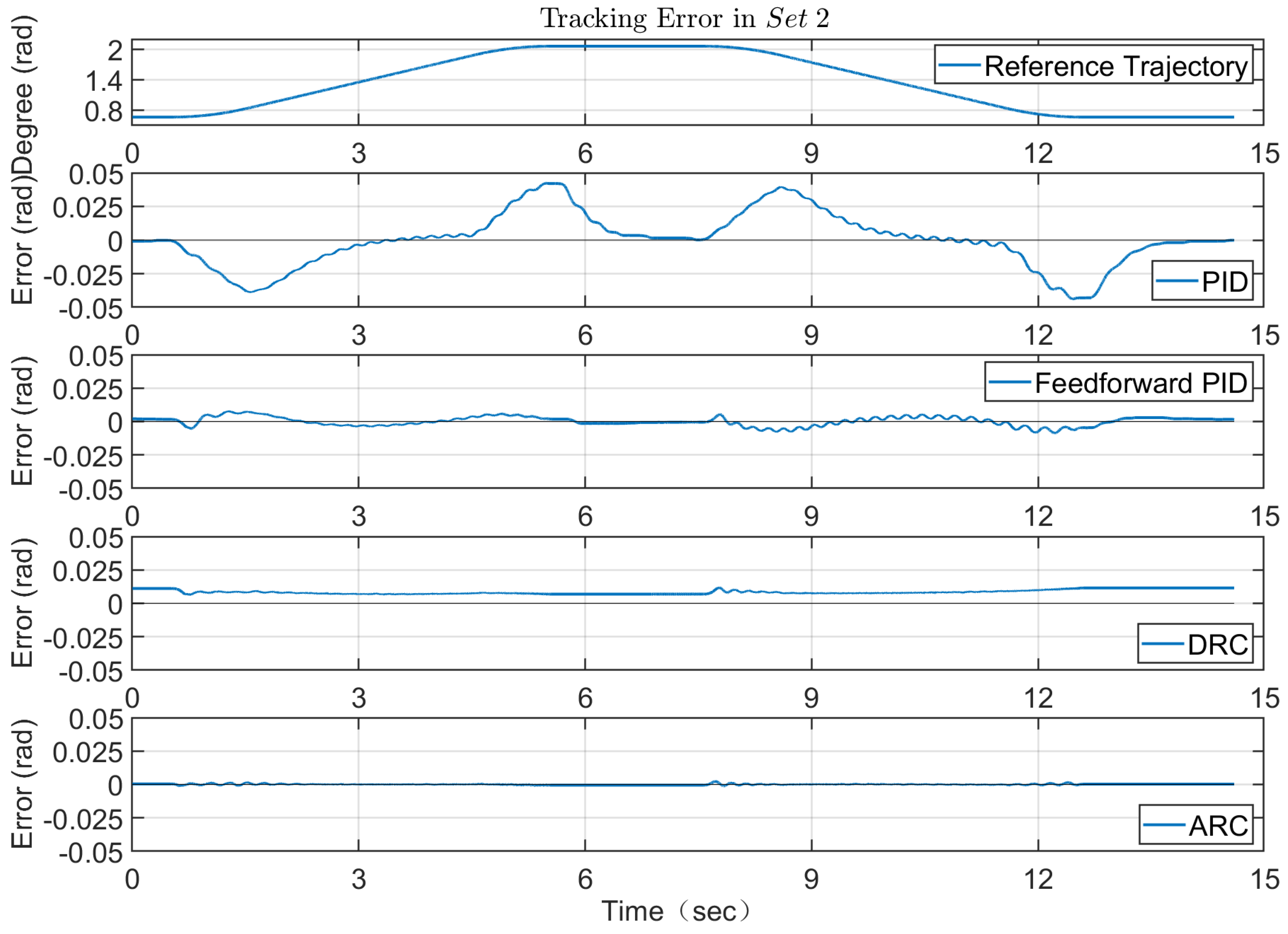 Machines 10 00214 g005