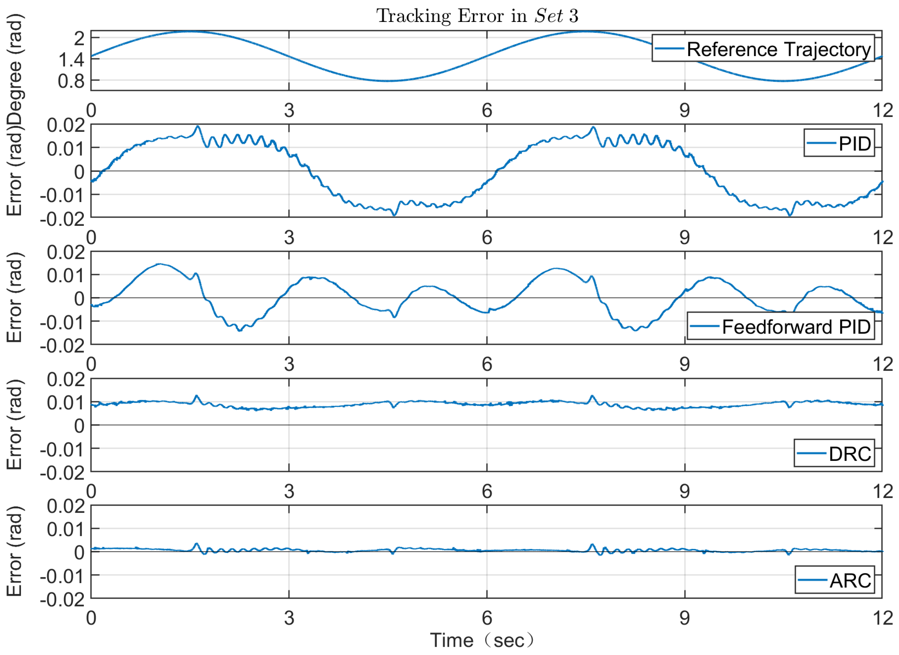 Machines 10 00214 g006