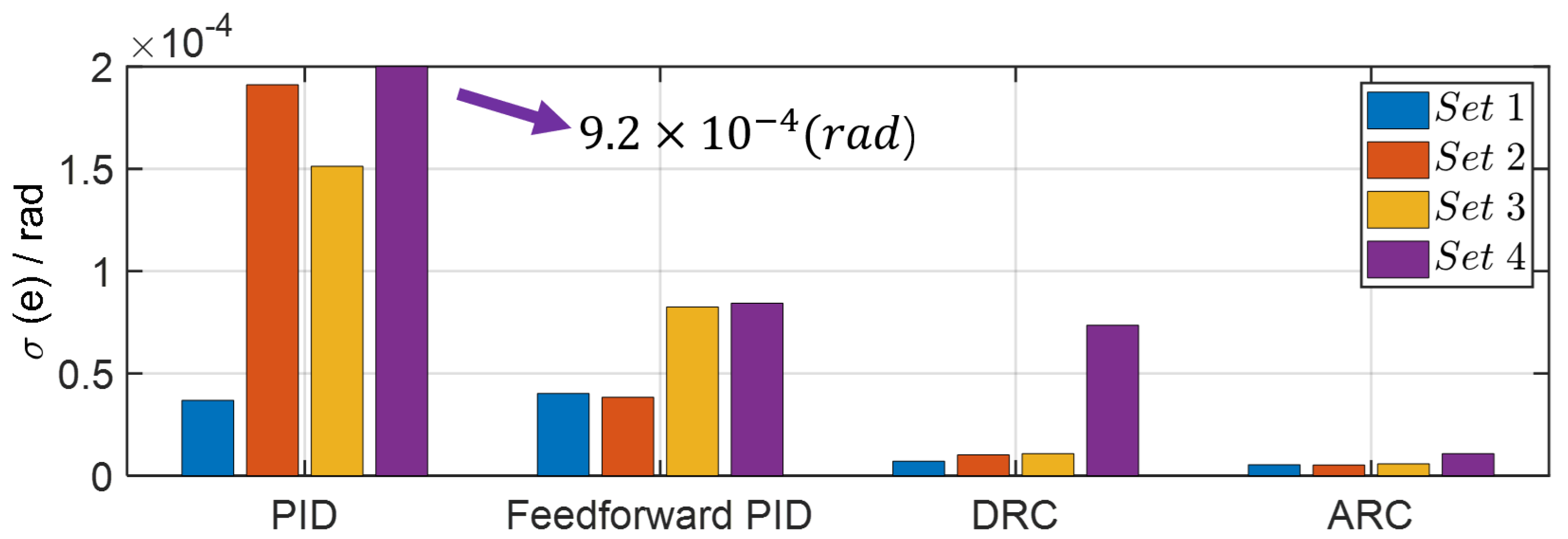 Machines 10 00214 g010