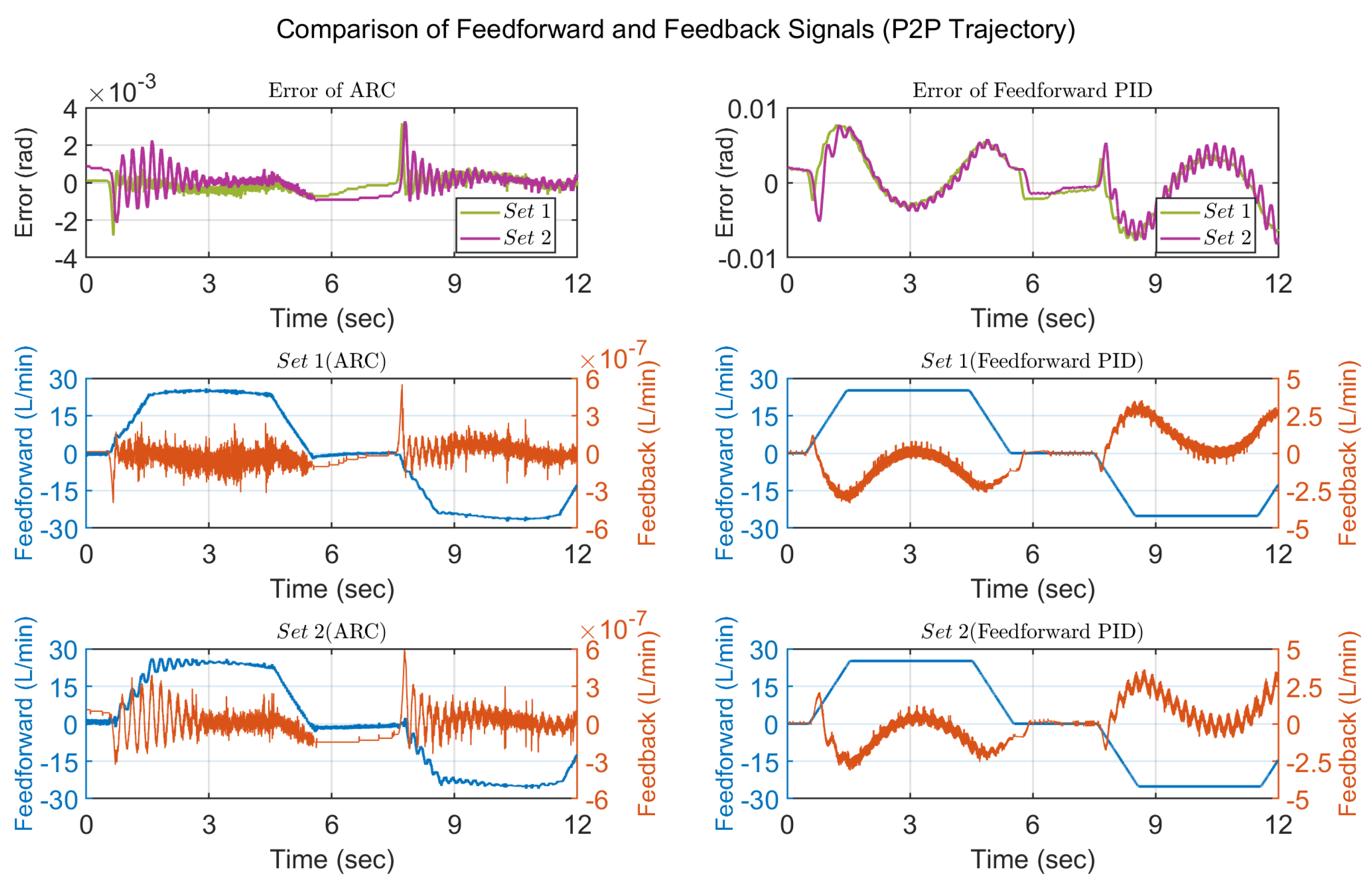 Machines 10 00214 g011