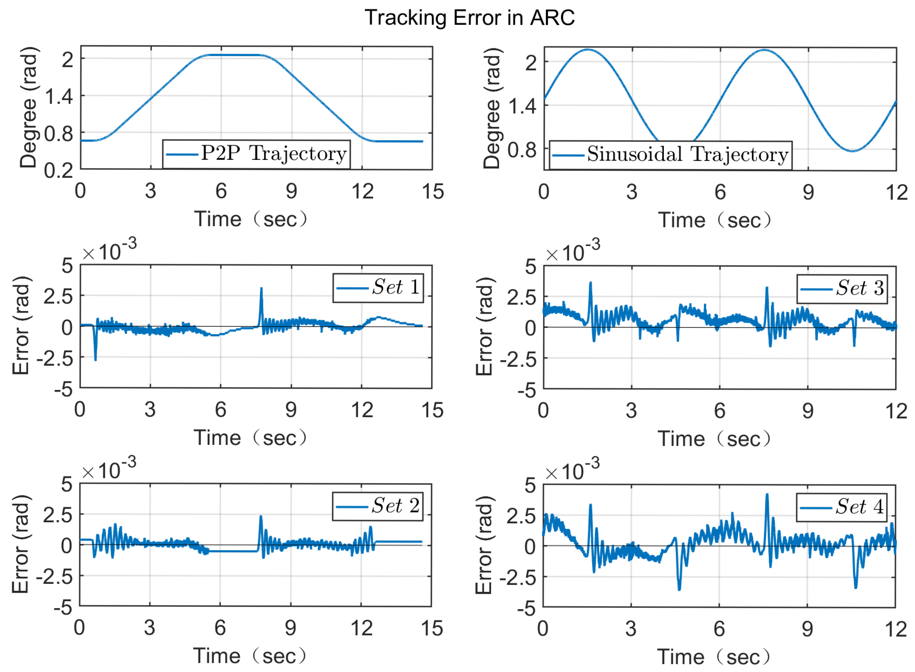 Machines 10 00214 g013