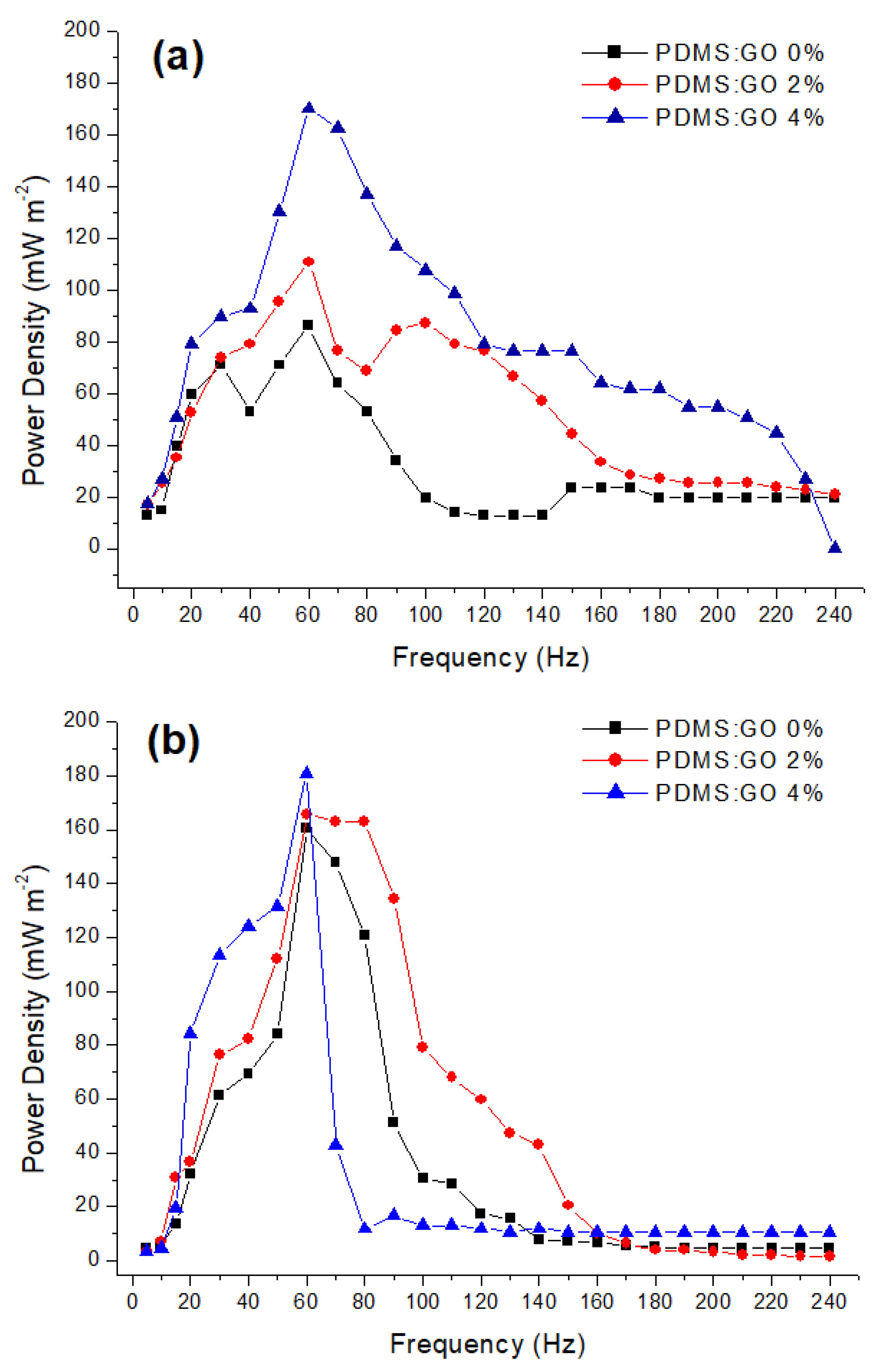 Machines 10 00215 g006