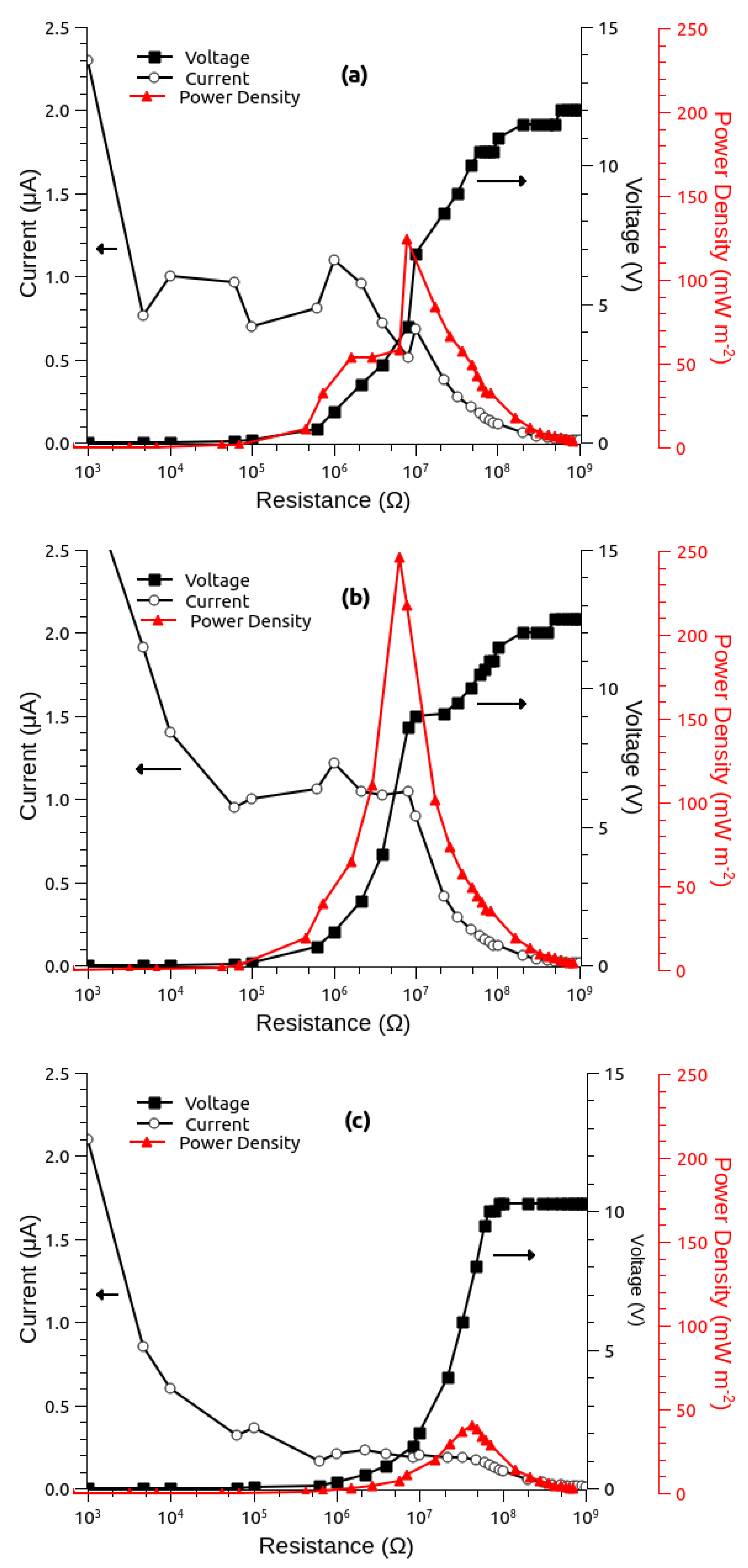 Machines 10 00215 g008