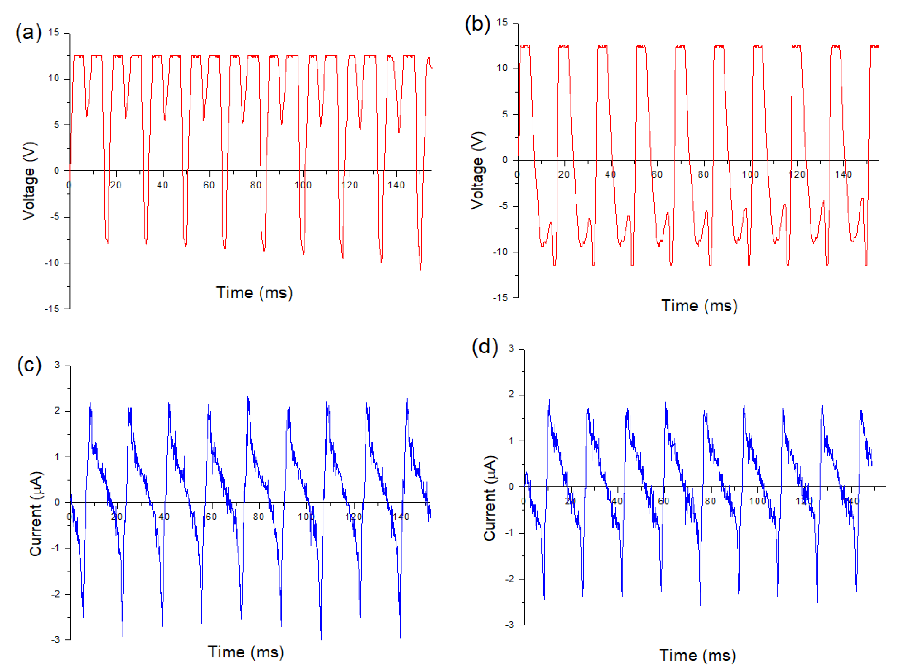 Machines 10 00215 g009