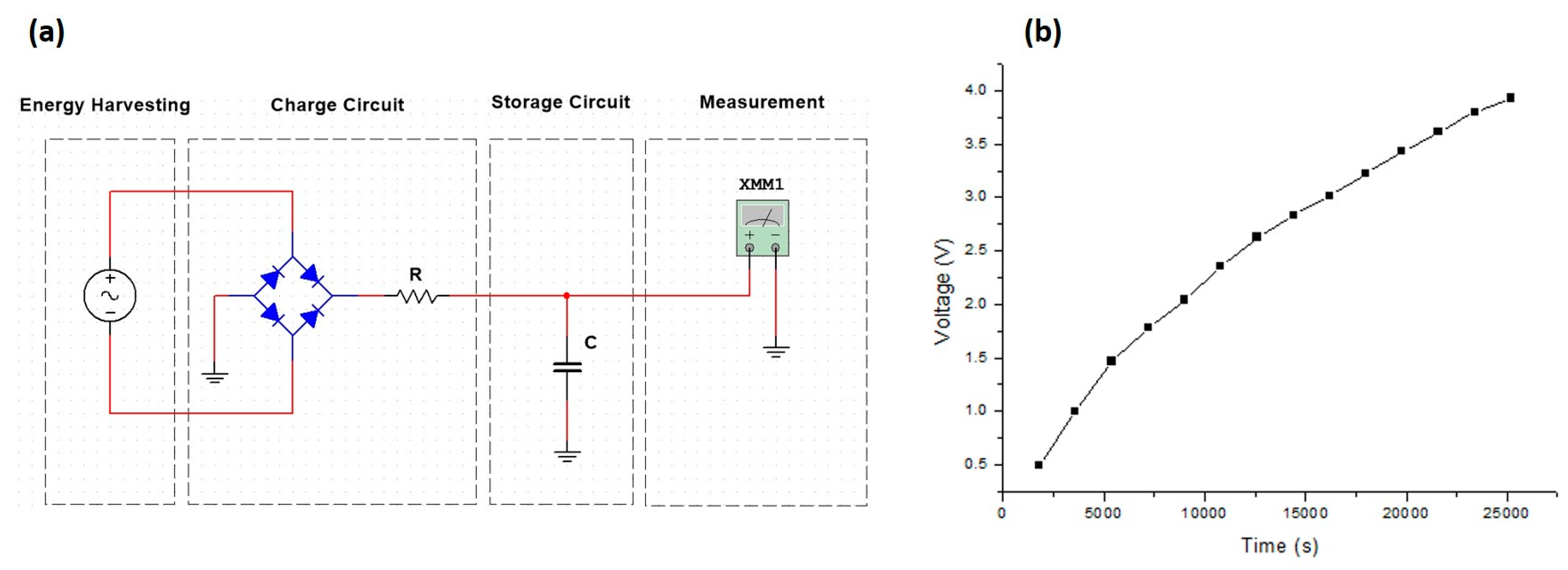 Machines 10 00215 g010