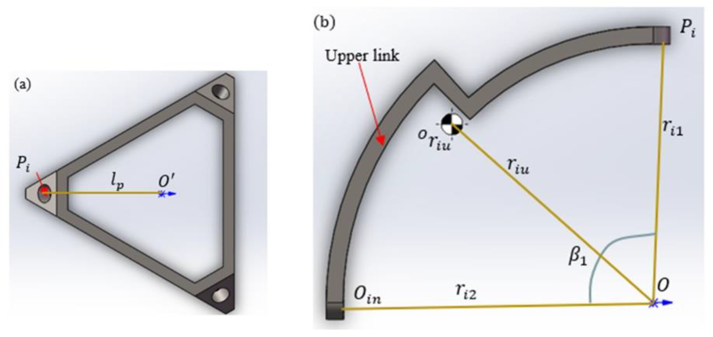 Machines 10 00216 g004 Machines 10 00216 g004