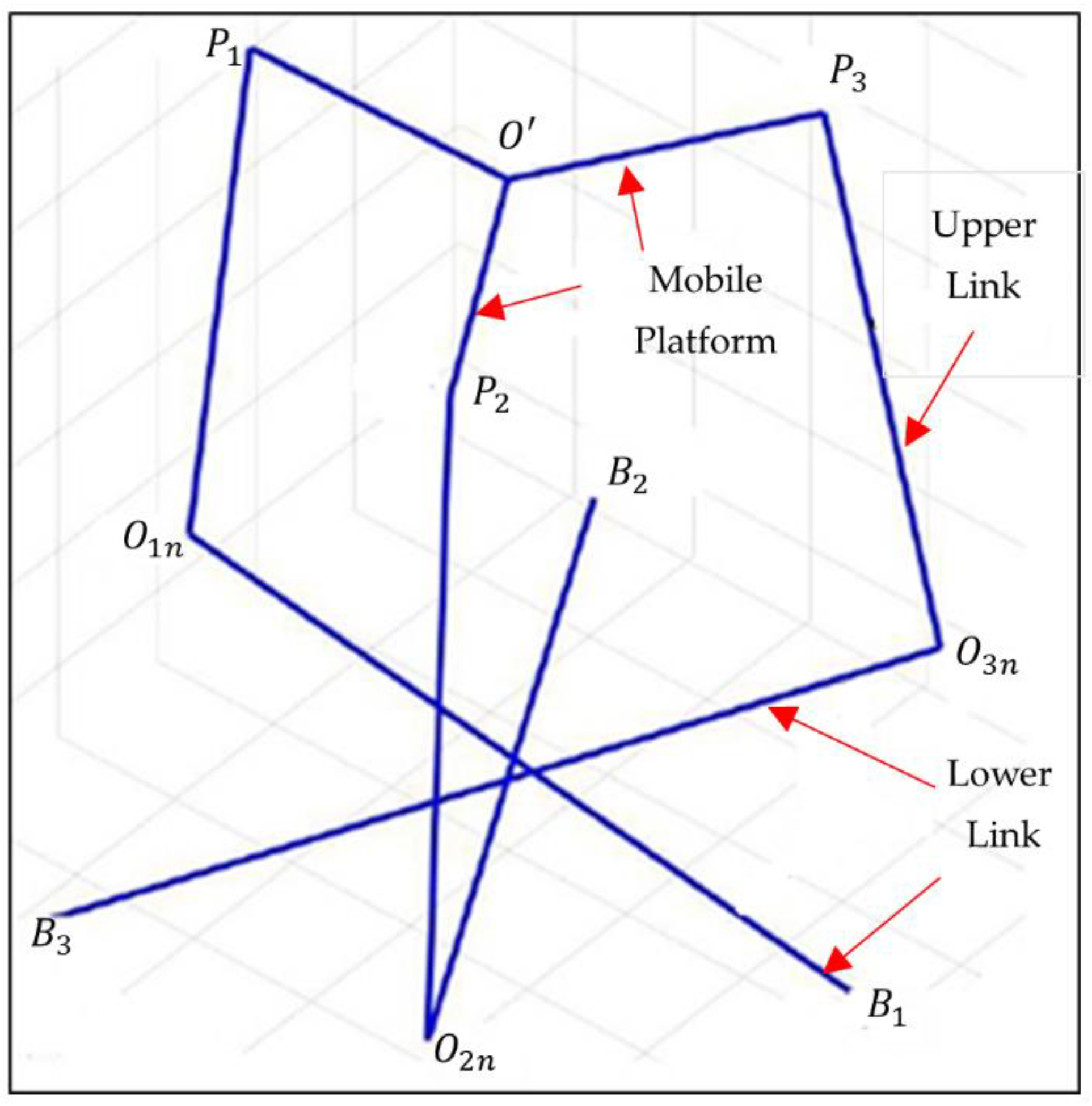 Machines 10 00216 g005 Machines 10 00216 g005