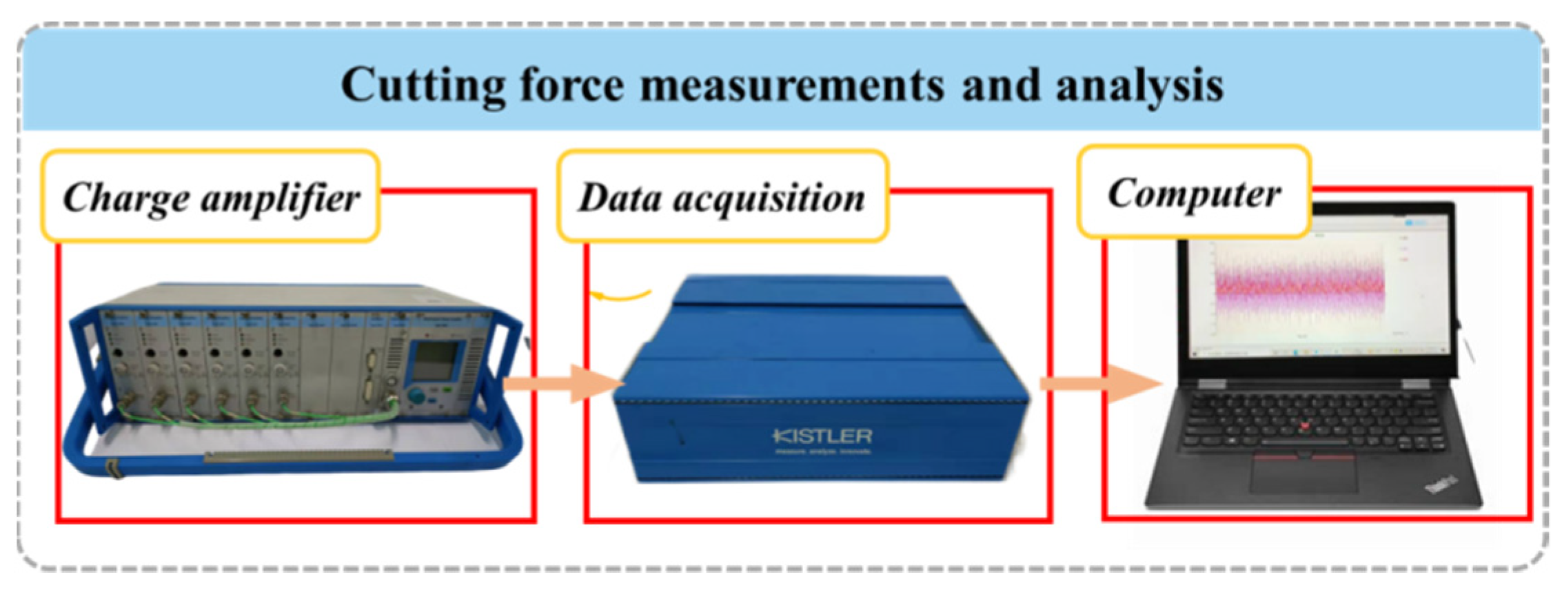 Machines 10 00217 g009