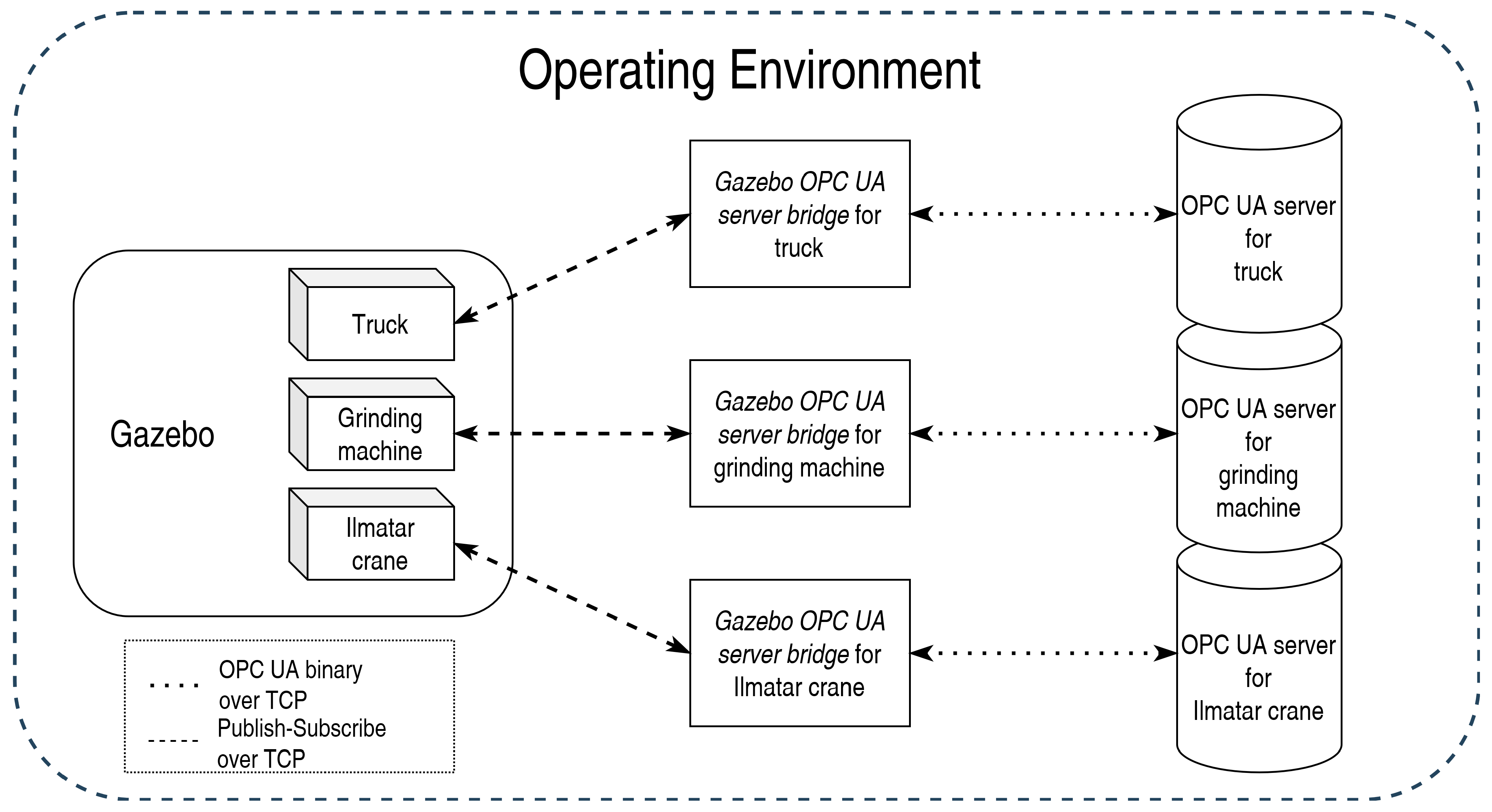 Machines 10 00225 g002