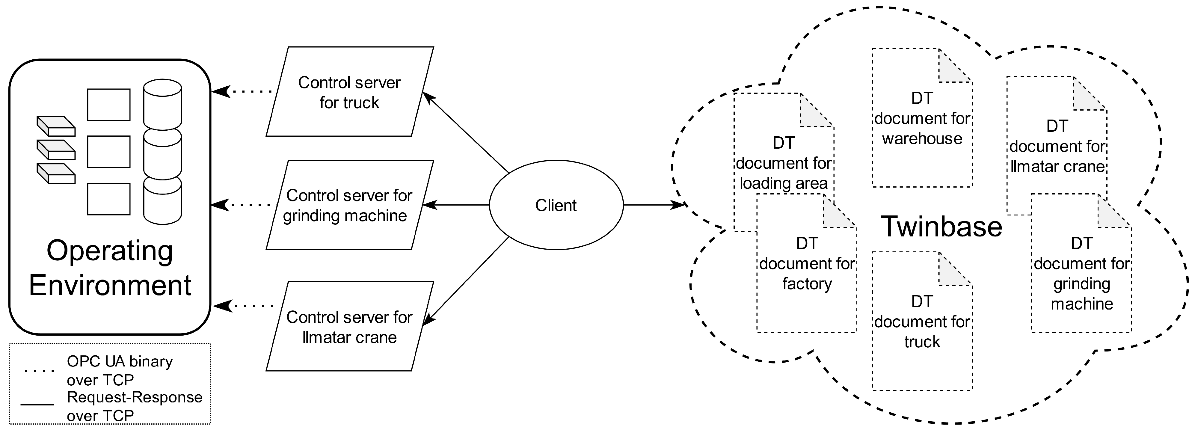 Machines 10 00225 g003